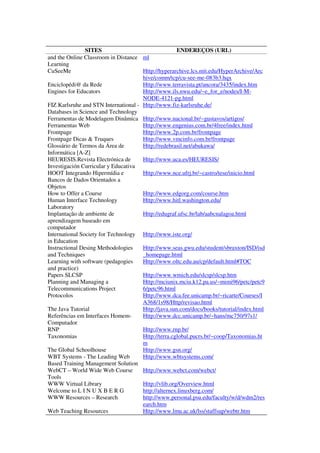 SITES                                ENDEREÇOS (URL)
and the Online Classroom in Distance ml
Learning
CuSeeMe                               Http://hyperarchive.lcs.mit.edu/HyperArchive/Arc
                                      hive/comm/tcp/cu-see-me-083b3.hqx
Enciclopédi@ da Rede                  Http://www.terravista.pt/ancora/3435/index.htm
Engines for Educators                 Http://www.ils.nwu.edu/~e_for_e/nodes/I-M-
                                      NODE-4121-pg.html
FIZ Karlsruhe and STN International - Http://www.fiz-karlsruhe.de/
Databases in Science and Technology
Ferramentas de Modelagem Dinâmica Http://www.nacional.br/~gustavos/artigos/
Ferramentas Web                       Http://www.engenius.com.br/4free/index.html
Frontpage                             Http://www.2p.com.br/frontpage
Frontpage Dicas & Truques             Http://www.vmcinfo.com.br/frontpage
Glossário de Termos da Área de        Http://redebrasil.net/abukawa/
Informática [A-Z]
HEURESIS.Revista Electrónica de       Http://www.uca.es/HEURESIS/
Investigación Curricular y Educativa
HOOT Integrando Hipermídia e          Http://www.nce.ufrj.br/~castro/tese/inicio.html
Bancos de Dados Orientados a
Objetos
How to Offer a Course                 Http://www.edgorg.com/course.htm
Human Interface Technology            Http://www.hitl.washington.edu/
Laboratory
Implantação de ambiente de            Http://edugraf.ufsc.br/lab/aabcnalagoa.html
aprendizagem baseado em
computador
International Society for Technology Http://www.iste.org/
in Education
Instructional Desing Methodologies    Http://www.seas.gwu.edu/student/sbraxton/ISD/isd
and Techniques                        _homepage.html
Learning with software (pedagogies    Http://www.oltc.edu.au/cp/default.html#TOC
and practice)
Papers SLCSP                          Http://www.wmich.edu/slcsp/slcsp.htm
Planning and Managing a               Http://mciunix.mciu.k12.pa.us/~mimi96/petc/petc9
Telecommunications Project            6/petc96.html
Protocolos                            Http://www.dca.fee.unicamp.br/~ricarte/Courses/I
                                      A368/1s98/Http/revisao.html
The Java Tutorial                     Http://java.sun.com/docs/books/tutorial/index.html
Referências em Interfaces Homem-      Http://www.dcc.unicamp.br/~hans/mc750/97s1/
Computador
RNP                                   Http://www.rnp.br/
Taxonomias                            Http://terra.cglobal.pucrs.br/~coop/Taxonomias.ht
                                      m
The Global Schoolhouse                Http://www.gsn.org/
WBT Systems - The Leading Web         Http://www.wbtsystems.com/
Based Training Management Solution
WebCT – World Wide Web Course         Http://www.webct.com/webct/
Tools
WWW Virtual Library                   Http://vlib.org/Overview.html
Welcome to L I N U X B E R G          http://alternex.linuxberg.com/
WWW Resources – Research              http://www.personal.psu.edu/faculty/w/d/wdm2/res
                                      earch.htm
Web Teaching Resources                Http://www.lmu.ac.uk/lss/staffsup/webtr.htm
 