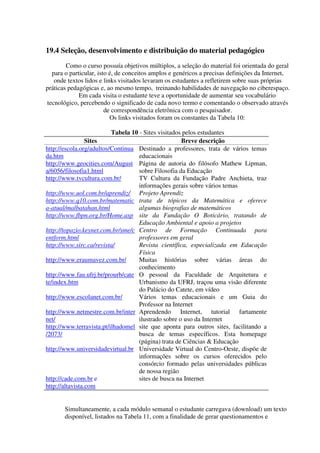 19.4 Seleção, desenvolvimento e distribuição do material pedagógico
        Como o curso possuía objetivos múltiplos, a seleção do material foi orientada do geral
  para o particular, isto é, de conceitos amplos e genéricos a precisas definições da Internet,
   onde textos lidos e links visitados levaram os estudantes a refletirem sobre suas próprias
práticas pedagógicas e, ao mesmo tempo, treinando habilidades de navegação no ciberespaço.
             Em cada visita o estudante teve a oportunidade de aumentar seu vocabulário
tecnológico, percebendo o significado de cada novo termo e comentando o observado através
                        de correspondência eletrônica com o pesquisador.
                          Os links visitados foram os constantes da Tabela 10:

                          Tabela 10 - Sites visitados pelos estudantes
                 Sites                               Breve descrição
http://escola.org/adultos/Continua Destinado a professores, trata de vários temas
da.htm                              educacionais
http://www.geocities.com/August Página de autoria do filósofo Mathew Lipman,
a/6056/filosofia1.html              sobre Filosofia da Educação
http://www.tvcultura.com.br/        TV Cultura da Fundação Padre Anchieta, traz
                                    informações gerais sobre vários temas
http://www.uol.com.br/aprendiz/ Projeto Aprendiz
http://www.q10.com.br/matematic trata de tópicos da Matemática e oferece
a-atual/malbatahan.html             algumas biografias de matemáticos
http://www.fbpn.org.br/Home.asp site da Fundação O Boticário, tratando de
                                    Educação Ambiental e apoio a projetos
http://topazio.keynet.com.br/sme/c Centro de Formação Continuada para
entform.html                        professores em geral
http://www.sirc.ca/revista/         Revista científica, especializada em Educação
                                    Física
http://www.eraumavez.com.br/        Muitas histórias sobre várias áreas do
                                    conhecimento
http://www.fau.ufrj.br/prourb/cate O pessoal da Faculdade de Arquitetura e
te/index.htm                        Urbanismo da UFRJ, traçou uma visão diferente
                                    do Palácio do Catete, em vídeo
http://www.escolanet.com.br/        Vários temas educacionais e um Guia do
                                    Professor na Internet
http://www.netmestre.com.br/inter Aprendendo Internet, tutorial fartamente
net/                                ilustrado sobre o uso da Internet
http://www.terravista.pt/ilhadomel site que aponta para outros sites, facilitando a
/2073/                              busca de temas específicos. Esta homepage
                                    (página) trata de Ciências & Educação
http://www.universidadevirtual.br Universidade Virtual do Centro-Oeste, dispõe de
                                    informações sobre os cursos oferecidos pelo
                                    consórcio formado pelas universidades públicas
                                    de nossa região
http://cade.com.br e                sites de busca na Internet
http://altavista.com


       Simultaneamente, a cada módulo semanal o estudante carregava (download) um texto
       disponível, listados na Tabela 11, com a finalidade de gerar questionamentos e
 