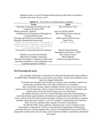 polêmicas sobre o uso da Tecnologia Educacional que após lido era resumido e
       enviado como anexo de um e-mail:

                    Tabela 11 – Textos lidos e resumidos pelos estudantes
                     Textos                                      Autor
   Educação Continuada de professores: uma               Zilá A.P.Moura e Silva
            exigência do Século XXI
Didática professor, didática!                      José Luiz de Paiva Bello
  A Mediação do Computador na Produção do            Maria Cláudia Santos Lopes de
             Conhecimento Escolar                               Oliveira
Formação de Professores de Educação Física: a         Sheila Aparecida Pereira dos
Dimensão Humanística-Interacional                             Santos Silva
O tempo dos professores? Conhecimento e                   António Teodoro
 poder: de uma intervenção acrescida na
 vida política a uma nova centralidade
          no processo educativo
  É necessário a conscientização das mudanças        Adriana (Doutoranda em
                                                  Engenharia de Sistemas - UFSC)
      Planificar uma aula informatizada                Rui Antunes Correia
      Mercado de Trabalho e Educação                     Marcel Mendes
Mestrado Tecnológico a Distância usando como        Andrea Luswarghi de Souza
tecnologia mediadora a videoconferência: uma
        experiência pioneira no Brasil


19.5 Execução do curso
         Os estudantes utilizaram as instalações do Laboratório de Informática Darcy Ribeiro,
 da EMPG Mauro Wendelino Weis, para realizar suas tarefas. Tendo como facilitador local o
                                  supervisor daquele laboratório.
          Os horários de utilização foram fixados por consenso entre estudantes, supervisor e
            pesquisador, garantindo duas horas diárias disponíveis aos estudantes.
           Após as primeiras semanas, alguns estudantes tiveram acesso ao curso através de
  outras escolas da rede particular, onde os mesmos lecionavam. Este fato é importante, pois
                quebra o pré-conceito de local fixo para acesso ao ciberespaço.
           Os feriados de Natal e Ano Novo foram impecilhos para todos os participantes, a
   escola foi fechada naquele período, retornando na segunda quinzena de janeiro de 1999.
 Como as férias do professorado da rede municipal concentra-se no mês de janeiro, a maioria
   absoluta viajou para outros estados e o curso foi relegado a segundo plano até o final das
              férias. Este foi o período crítico, quando ocorreram as desistências.
            Em abril de 1999, vários estudantes reportaram que o acesso à Internet estava
     interrompido via laboratório. Tal fato se deu pela falta de pagamento da Prefeitura à
  provedora de acesso. Em fins daquele mês o serviço foi restabelecido. Em maio de 1999, o
pesquisador realizou uma visita de campo, onde foi possível debater os problemas enfrentados
                                            pelo grupo.
 