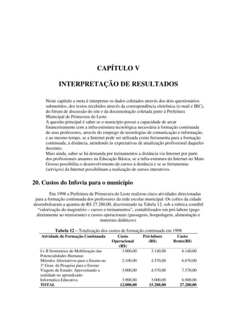 CAPÍTULO V

             INTERPRETAÇÃO DE RESULTADOS

      Neste capítulo a meta é interpretar os dados coletados através dos dois questionários
      submetidos, dos textos recebidos através da correspondência eletrônica (e-mail e IRC),
      do fórum de discussão do site e da documentação coletada junto à Prefeitura
      Municipal de Primavera do Leste.
      A questão principal é saber se o município possui a capacidade de arcar
      financeiramente com a infra-estrutura tecnológica necessária à formação continuada
      de seus professores, através do emprego de tecnologias de comunicação e informação,
      e ao mesmo tempo, se a Internet pode ser utilizada como ferramenta para a formação
      continuada, à distância, atendendo às expectativas de atualização profissional daqueles
      docentes.
      Mais ainda, saber se há demanda por treinamentos a distância via Internet por parte
      dos profissionais atuantes na Educação Básica, se a infra-estrutura da Internet no Mato
      Grosso possibilita o desenvolvimento de cursos à distância e se as ferramentas
      (serviços) da Internet possibilitam a realização de cursos interativos.


20. Custos do Infovia para o município
         Em 1998 a Prefeitura de Primavera do Leste realizou cinco atividades direcionadas
 para a formação continuada dos professores da rede escolar municipal. Os cofres da cidade
desembolsaram a quantia de R$ 27.280,00, discriminado na Tabela 12, sob a rubrica contábil
  “valorização do magistério – cursos e treinamentos”, contabilizados em pró-labore (pago
  diretamente ao ministrante) e custos operacionais (passagens, hospedagem, alimentação e
                                     materiais didáticos).

           Tabela 12 – Totalização dos custos de formação continuada em 1998
    Atividade de Formação Continuada         Custo         Pró-labore         Custo
                                           Operacional        (R$)          Bruto(R$)
                                              (R$)
   I e II Seminários de Mobilização das         3.000,00       3.140,00         6.140,00
   Potencialidades Humanas
   Métodos Alternativos para o Ensino no        2.100,00       4.570,00         6.670,00
   1º Grau: da Pesquisa para o Ensino
   Viagens de Estudo: Aproveitando a            3.000,00       4.570,00         7.570,00
   realidade no aprendizado
   Informática Educativa                        3.900,00       3.000,00         6.900,00
   TOTAL                                       12.000,00      15.280,00        27.280,00
 