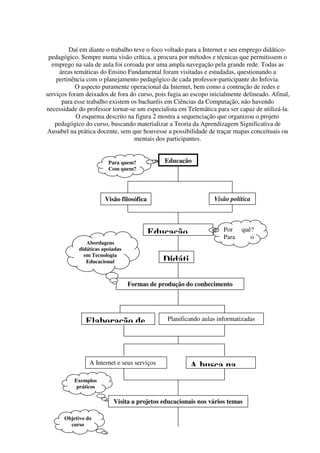 Daí em diante o trabalho teve o foco voltado para a Internet e seu emprego didático-
 pedagógico. Sempre numa visão crítica, a procura por métodos e técnicas que permitissem o
  emprego na sala de aula foi coroada por uma ampla navegação pela grande rede. Todas as
     áreas temáticas do Ensino Fundamental foram visitadas e estudadas, questionando a
    pertinência com o planejamento pedagógico de cada professor-participante do Infovia.
           O aspecto puramente operacional da Internet, bem como a contrução de redes e
serviços foram deixados de fora do curso, pois fugia ao escopo inicialmente delineado. Afinal,
      para esse trabalho existem os bacharéis em Ciências da Computação, não havendo
necessidade do professor tornar-se um especialista em Telemática para ser capaz de utilizá-la.
            O esquema descrito na figura 2 mostra a sequenciação que organizou o projeto
   pedagógico do curso, buscando materializar a Teoria da Aprendizagem Significativa de
 Ausubel na prática docente, sem que houvesse a possibilidade de traçar mapas conceituais ou
                                  mentais dos participantes.


                         Para quem?           Educação
                         Com quem?




                       Visão filosófica                         Visão política



                                                                    Por    quê?
                                          Educação                  Para      o
                Abordagens
             didáticas apoiadas
               em Tecnologia
                Educacional                   Didáti

                                  Formas de produção do conhecimento




               Elaboração de                   Planificando aulas informatizadas




                 A Internet e seus serviços            A busca na
           Exemplos
            práticos

                           Visita a projetos educacionais nos vários temas

       Objetivo do
         curso
 
