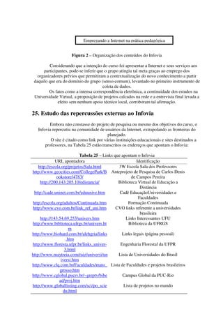 Empregando a Internet na prática pedagógica


                      Figura 2 – Organização dos conteúdos do Infovia

          Considerando que a intenção do curso foi apresentar a Internet e seus serviços aos
      participantes, pode-se inferir que o grupo atingiu tal meta graças ao emprego dos
   organizadores prévios que permitiram a contextualização do novo conhecimento a partir
 daquilo que era do domínio do grupo (senso-comum), levantado no primeiro instrumento de
                                        coleta de dados.
         Os fatos como a intensa correspondência eletrônica, a continuidade dos estudos na
 Universidade Virtual, a proposição de projetos calcados na rede e a entrevista final levada a
              efeito sem nenhum apoio técnico local, corroboram tal afirmação.

25. Estudo das repercussões externas ao Infovia
         Embora não constasse do projeto de pesquisa ou mesmo dos objetivos do curso, o
   Infovia repercutiu na comunidade de usuários da Internet, extrapolando as fronteiras do
                                          planejado.
          O site é citado como link por várias instituições educacionais e sites destinados a
       professores, na Tabela 25 estão transcritos os endereços que apontam o Infovia:

                             Tabela 25 – Links que apontam o Infovia
              URL apontadora                               Identificação
    http://escola.org/projetos/Sala.html         3W Escola Sala dos Professores
http://www.geocities.com/CollegePark/B Anteprojeto de Pesquisa de Carlos Denis
               ookstore/4783/                           de Campos Pereira
     http://200.143.205.10/edistancia/           Biblioteca Virtual de Educação a
                                                             Distância
  http://cade.uninet.com.br/eduunive.htm          Cadê EducaçãoUniversidades e
                                                            Faculdades
 http://escola.org/adultos/Continuada.htm             Formação Continuada
 http://www.cvo.com.br/link_ref_uni.htm         CVO links referente a universidades
                                                             brasileira
     http://143.54.69.253/univers.htm                Links Interessantes UFU
http://www.biblioteca.ufrgs.br/univers.ht              Biblioteca da UFRGS
                       m
http://www.biohard.com.br/alehgria/links           Links legais (página pessoal)
                     .htm
http://www.floresta.ufpr.br/links_univer-         Engenharia Florestal da UFPR
                    3.html
http://www.maytreia.com/raiz/universi/un         Lista de Universidades do Brasil
                  iversi.htm
http://www.clq.com.br/Faculdades/mato_ Lista de Faculdades e projetos brasileiros
                 grosso.htm
http://www.cglobal.pucrs.br/~greptv/bibe           Campus Global da PUC-Rio
                 ad/proj.htm
http://www.globallisting.com/sci/po_scie            Lista de projetos no mundo
                   du.html
 