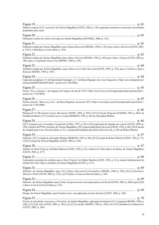 Figura 19 ............................................................................................................................. p. 63
Símbolo original do IV centenário, de Aloísio Magalhães (LEITE, 2003, p. 170); esquemas construtivo e associativo do símbolo
preparados pelo autor.

Figura 20 ............................................................................................................................. p. 63
Diferentes versões do símbolo da Light, de Aloísio Magalhães (ESCOREL, 2000, p. 116).

Figura 21 ............................................................................................................................. p. 63
Símbolos criados por Aloísio Magalhães: para a Itaipu Binacional (REDIG, 1989, p. 105); para o Banco Boavista (LEITE, 2003,
p. 216) e a Metalúrgica Icomi (idem, p. 164).

Figura 22 ............................................................................................................................. p. 63
Símbolos criados por Aloísio Magalhães: para o Banco Nacional (REDIG, 1989, p. 105); para o Banco Aliança (LEITE, 2003, p.
186); para a Companhia Souza Cruz (REDIG, 1989, p. 105).

Figura 23 ............................................................................................................................. p. 64
Símbolos criados por Aloísio Magalhães: para o Banco de Crédito Mercantil (LEITE, 2003, p. 165); para o Unibanco e para o
Banespa (REDIG, 1989, p. 105).

Figura 24 ............................................................................................................................. p. 64
Capas dos exemplares nº 4 -de Hermelindo Fiaminghi- e nº 1 -de Décio Pignatari- da revista Noigandres (<http://www.obraprima.net/
materias/html693/html693.html>; acesso em 17.04.2004).

Figura 25 ............................................................................................................................. p. 65
Poesia “Eis os amantes”, de Augusto de Campos, do ano de 1953 (<http://www2.uol.com.br/augustodecampos/poemas.htm>;
acesso em 17.04.2004).

Figura 26 ............................................................................................................................. p. 65
Poesia concreta “Beba coca cola”, de Décio Pignatari, do ano de 1957 (<http://www.tanto.com.br/luizedmundo-concret.htm>;
acesso em 17.04.2004).

Figura 27 ............................................................................................................................. p. 66
Pinturas [27.1] Movimento Contra Movimento (LEITE, 1982, p. 922) e [27.2] Função Diagonal (ZANINI, 1983, p. 662), de
Geraldo de Barros; [27.3] símbolo para a Cofap (BORGES, 1992, p. 86), de Alexandre Wollner.

Figura 28 ............................................................................................................................. p. 66
[28.1] Logotipo para Cotonifício Capibaribe (LIMA, 1997, p. 39) e [28.2] aplicação de logotipo em veículo (LEITE, 2003, p.
198), criações da PVDI, escritório de Aloísio Magalhães; [28.3] peças publicitárias diversas (LEON, 1992, p. 80), [28.4] sacola
de compras para Casa Almeida (idem, p. 81) e composição/logotipo para Balas Belavista (id., p. 80), de Ruben Martins.

Figura 29 ............................................................................................................................. p. 67
Símbolos: [29.1] criação de Alexandre Wollner (BORGES, 1992, p. 86); [29.2] criação de Ruben Martins (LEON, 1992, p. 77);
e [29.3] criação de Aloísio Magalhães (LEITE, 2003, p. 169).

Figura 30 ............................................................................................................................. p. 67
Símbolo do Hotel Tropical, de Ruben Martins (LEON, 1992, p. 81); símbolo do Clube Hípico da Bahia, de Aloísio Magalhães
(LEITE, 2003, p. 217).

Figura 31 ............................................................................................................................. p. 68
Associação conceitual do símbolo para o Hotel Tropical, de Ruben Martins (LEON, 1992, p. 81) e estudo tridimensional do
símbolo do Clube Hípico da Bahia, de Aloísio Magalhães (LEITE, p. 217).

Figura 32 ............................................................................................................................. p. 69
Símbolos -de Aloísio Magalhães- para: [32.1] Banco Mercantil de Pernambuco (REDIG, 1989, p. 105); [32.2] Laboratório
Maurício Vilella (LEITE, 2003, p. 154); e [32.3] Banco Comercial Brasul (idem, p. 186).

Figura 33 ............................................................................................................................. p. 69
Símbolos -de Aloísio Magalhães- para: [33a] o Sesquicentenário da Independência do Brasil (LEITE, 2003, p. 206) e para [33b]
o Banco Central do Brasil (idem, p. 155).

Figura 34 ............................................................................................................................. p. 69
Design -de Aloísio Magalhães- para Produtos Guri, com aplicação em itens diversos (LEITE, 2003, p. 188).

Figura 35 ............................................................................................................................. p. 70
Projeto de identidade visual para a Petrobrás, de Aloísio Magalhães: aplicação em letreiros [35.1] suspenso (REDIG, 1989, p.
108) e [35.2] de solo (LEITE, 2003, p. 205), em [35.3] veículos (REDIG, 1989, p. 108) e em [35.4] bombas de combustíveis
(LEITE, 2003, p. 204).


                                                                                                                                           6
 