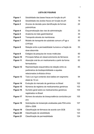 x
LISTA DE FIGURAS
Figura 1 Solubilidade das bases fracas em função do pH 18
Figura 2 Solubilidade dos ácidos fracos em função do pH 19
Figura 3 Árvores de decisão para identificação de formas
polimórficas
24
Figura 4 Esquematização das vias de administração 33
Figura 5 Anatomia do trato gastrintestinal 35
Figura 6 Transporte através de membranas 42
Figura 7 Modelo de transporte de substrato comum a P-gp e
CYP3A4
50
Figura 8 Relação entre a permeabilidade humana e a fração de
dose absorvida
55
Figura 9 Estágios da pesquisa de novas moléculas 60
Figura 10 Principais falhas em desenvolvimento de fármacos 61
Figura 11 Absorção oral de um medicamento a partir da forma
farmacêutica
62
Figura 12 Representação esquemática da relação entre os
parâmetros de biodisponibilidade e aqueles
relacionados à eficácia clínica
65
Figura 13 Tubo Loc-I-gut contendo dois balões em segmento
distal de 10 cm
94
Figura 14 Evolução do mercado de genéricos no Brasil 102
Figura 15 Números de registros de medicamentos genéricos 103
Figura 16 Sumário geral sobre os medicamentos genéricos
registrados no Brasil
104
Figura 17 Número de estudos de bioequivalência concluídos por
ano
105
Figura 18 Solicitações de bioisenção analisadas pela FDA entre
2004 e 2006
107
Figura 19 Classificação de fármacos de acordo com SCB 123
Figura 20 Classificação de solubilidade 123
Figura 21 Classificação de permeabilidade 124
 
