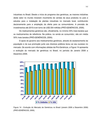 102
industriais no Brasil. Desde o início do programa dos genéricos, as maiores indústrias
deste setor no mundo iniciaram movimento de vendas de seus produtos no país e
estudos para a instalação de plantas industriais no mercado local, contribuindo
decisivamente para a ampliação da oferta para os consumidores. A previsão de
investimentos até 2010 é em torno de US$ 354 milhões (PRÓ-GENÉRICOS, 2009).
Os medicamentos genéricos são, oficialmente, no mínimo 35% mais baratos que
os medicamentos de referência. Na prática, na venda ao consumidor, são em média
50% mais baratos (PRÓ-GENÉRICOS, 2009).
O apoio do governo aos medicamentos genéricos, através do esclarecimento da
população e da sua promoção junto aos diversos públicos levou ao seu sucesso no
mercado. De acordo com informações obtidas da Pró-Genéricos, a Figura 14 apresenta
a evolução do mercado de genéricos no Brasil, no período de Janeiro 2008 a
Dezembro 2008.
Figura 14 - Evolução do Mercado de Genéricos no Brasil (Janeiro 2008 a Dezembro 2008)
(PRÓ-GENÉRICOS, 2009).
0%
2%
4%
6%
8%
10%
12%
14%
16%
18%
jan/08
fev/08
m
ar/08
abr/08
m
ai/08
jun/08
jul/08
ago/08
set/08
out/08
nov/08
dez/08
% Unidades % US$
 