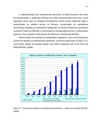 103
A regulamentação dos medicamentos genéricos no Brasil acarretou uma série
de peculiaridades e exigências técnicas até então desconhecidas tanto para a área
regulatória como para as indústrias farmacêuticas. Dentre essas exigências estão a
apresentação de relatório técnico do fármaco, comprovação da equivalência
farmacêutica realizada por laboratórios cadastrados na Gerência Geral de Laboratórios
de Saúde Pública da ANVISA e comprovação da bioequivalência entre o medicamento
genérico e seu respectivo medicamento de referência, indicado pela ANVISA.
Mesmo diante do aumento da complexidade regulatória, houve uma evolução do
número de registros de medicamentos genéricos, conforme evidenciado na Figura 15, a
qual contém valores acumulados desde o ano 2000, atualizados até 10 de Junho de
2009 (ANVISA, 2009a).
Figura 15 – Números de registros de medicamentos genéricos – valores acumulados (ANVISA,
2009a).
 