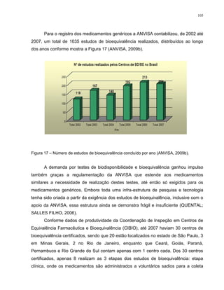 105
Para o registro dos medicamentos genéricos a ANVISA contabilizou, de 2002 até
2007, um total de 1035 estudos de bioequivalência realizados, distribuídos ao longo
dos anos conforme mostra a Figura 17 (ANVISA, 2009b).
Figura 17 – Número de estudos de bioequivalência concluído por ano (ANVISA, 2009b).
A demanda por testes de biodisponibilidade e bioequivalência ganhou impulso
também graças a regulamentação da ANVISA que estende aos medicamentos
similares a necessidade de realização destes testes, até então só exigidos para os
medicamentos genéricos. Embora toda uma infra-estrutura de pesquisa e tecnologia
tenha sido criada a partir da exigência dos estudos de bioequivalência, inclusive com o
apoio da ANVISA, essa estrutura ainda se demonstra frágil e insuficiente (QUENTAL;
SALLES FILHO, 2006).
Conforme dados de produtividade da Coordenação de Inspeção em Centros de
Equivalência Farmacêutica e Bioequivalência (CIBIO), até 2007 haviam 30 centros de
bioequivalência certificados, sendo que 20 estão localizados no estado de São Paulo, 3
em Minas Gerais, 2 no Rio de Janeiro, enquanto que Ceará, Goiás, Paraná,
Pernambuco e Rio Grande do Sul contam apenas com 1 centro cada. Dos 30 centros
certificados, apenas 8 realizam as 3 etapas dos estudos de bioequivalência: etapa
clínica, onde os medicamentos são administrados a voluntários sadios para a coleta
 