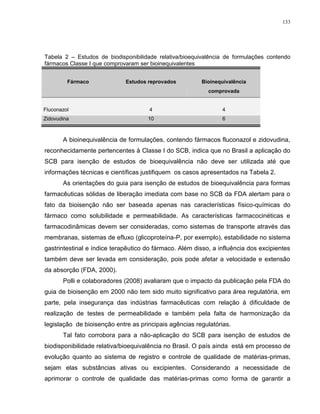 133
Tabela 2 – Estudos de biodisponibilidade relativa/bioequivalência de formulações contendo
fármacos Classe I que comprovaram ser bioinequivalentes
Fármaco Estudos reprovados Bioinequivalência
comprovada
Fluconazol 4 4
Zidovudina 10 6
A bioinequivalência de formulações, contendo fármacos fluconazol e zidovudina,
reconhecidamente pertencentes à Classe I do SCB, indica que no Brasil a aplicação do
SCB para isenção de estudos de bioequivalência não deve ser utilizada até que
informações técnicas e científicas justifiquem os casos apresentados na Tabela 2.
As orientações do guia para isenção de estudos de bioequivalência para formas
farmacêuticas sólidas de liberação imediata com base no SCB da FDA alertam para o
fato da bioisenção não ser baseada apenas nas características físico-químicas do
fármaco como solubilidade e permeabilidade. As características farmacocinéticas e
farmacodinâmicas devem ser consideradas, como sistemas de transporte através das
membranas, sistemas de efluxo (glicoproteína-P, por exemplo), estabilidade no sistema
gastrintestinal e índice terapêutico do fármaco. Além disso, a influência dos excipientes
também deve ser levada em consideração, pois pode afetar a velocidade e extensão
da absorção (FDA, 2000).
Polli e colaboradores (2008) avaliaram que o impacto da publicação pela FDA do
guia de bioisenção em 2000 não tem sido muito significativo para área regulatória, em
parte, pela insegurança das indústrias farmacêuticas com relação à dificuldade de
realização de testes de permeabilidade e também pela falta de harmonização da
legislação de bioisenção entre as principais agências regulatórias.
Tal fato corrobora para a não-aplicação do SCB para isenção de estudos de
biodisponibilidade relativa/bioequivalência no Brasil. O país ainda está em processo de
evolução quanto ao sistema de registro e controle de qualidade de matérias-primas,
sejam elas substâncias ativas ou excipientes. Considerando a necessidade de
aprimorar o controle de qualidade das matérias-primas como forma de garantir a
 