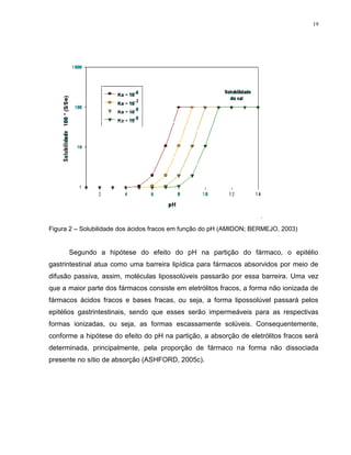 19
Figura 2 – Solubilidade dos ácidos fracos em função do pH (AMIDON; BERMEJO, 2003)
Segundo a hipótese do efeito do pH na partição do fármaco, o epitélio
gastrintestinal atua como uma barreira lipídica para fármacos absorvidos por meio de
difusão passiva, assim, moléculas lipossolúveis passarão por essa barreira. Uma vez
que a maior parte dos fármacos consiste em eletrólitos fracos, a forma não ionizada de
fármacos ácidos fracos e bases fracas, ou seja, a forma lipossolúvel passará pelos
epitélios gastrintestinais, sendo que esses serão impermeáveis para as respectivas
formas ionizadas, ou seja, as formas escassamente solúveis. Consequentemente,
conforme a hipótese do efeito do pH na partição, a absorção de eletrólitos fracos será
determinada, principalmente, pela proporção de fármaco na forma não dissociada
presente no sítio de absorção (ASHFORD, 2005c).
 