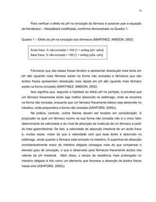 20
Para verificar o efeito do pH na ionização do fármaco é possível usar a equação
de Henderson – Hasselback modificada, conforme demonstrado no Quadro 1:
Quadro 1 – Efeito do pH na ionização dos fármacos (MARTINEZ; AMIDON, 2002)
Ácido fraco: % não-ionizada = 100/ [1 + antilog (pH –pKa)]
Base fraca: % não-ionizada = 100/ [1 + antilog (pKa –pH)]
Fármacos que são bases fracas tendem a apresentar dissolução mais lenta em
pH alto (quando mais fármaco existe na forma não ionizada) e fármacos que são
ácidos fracos apresentam dissolução mais rápida em pH alto (quando mais fármaco
existe na forma ionizada) (MARTINEZ; AMIDON, 2002).
Isso significa que, segundo a hipótese do efeito pH na partição, é provável que
um fármaco fracamente ácido seja melhor absorvido no estômago, onde se encontra
na forma não ionizada, enquanto que um fármaco fracamente básico seja absorvido no
intestino, onde prepondera a forma não ionizada (ASHFORD, 2005c).
Na prática, contudo, outros fatores devem ser levados em consideração. A
proporção na qual um fármaco ocorre na sua forma não ionizada não é o único fator
determinante da velocidade e do nível de absorção da molécula de um fármaco a partir
do trato gastrintestinal. De fato, a velocidade de absorção intestinal de um ácido fraco
é, muitas vezes, maior do que a velocidade com que esse ácido é absorvido no
estômago, ainda quando o fármaco está ionizado no intestino. A superfície de absorção
consideravelmente maior do intestino delgado consegue mais do que compensar o
elevado grau de ionização, o que é observado para fármacos fracamente ácidos nos
valores de pH intestinal. Além disso, o tempo de residência mais prolongado no
intestino delgado é tido como um elemento que favorece a absorção de ácidos fracos
nesse sítio (ASHFORD, 2005c).
 