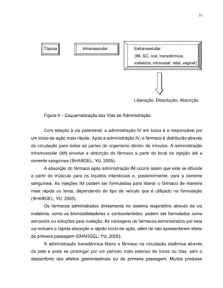 33
Tópica Intravascular Extravascular
(IM, SC, oral, transdérmica,
inalatória, intranasal, retal, vaginal)
Liberação, Dissolução, Absorção
Figura 4 – Esquematização das Vias de Administração.
Com relação à via parenteral, a administração IV em bolus é a responsável por
um início de ação mais rápido. Após a administração IV, o fármaco é distribuído através
da circulação para todas as partes do organismo dentro de minutos. A administração
intramuscular (IM) envolve a absorção do fármaco a partir do local da injeção até a
corrente sanguínea (SHARGEL; YU, 2005).
A absorção do fármaco após administração IM ocorre assim que este se difunde
a partir do músculo para os líquidos intersticiais e, posteriormente, para a corrente
sanguínea. As injeções IM podem ser formuladas para liberar o fármaco de maneira
mais rápida ou lenta, dependendo do tipo de veículo que é utilizado na formulação
(SHARGEL; YU, 2005).
Os fármacos administrados diretamente no sistema respiratório através da via
inalatória, como os broncodilatadores e corticosteróides, podem ser formulados como
aerossóis ou soluções para inalação. As vantagens de fármacos administrados por esta
via incluem a rápida absorção e rápido início de ação, além de não apresentarem efeito
de primeira passagem (SHARGEL; YU, 2005).
A administração transdérmica libera o fármaco na circulação sistêmica através
da pele e pode se prolongar por um período mais extenso de horas ou dias, sem o
desconforto dos efeitos gastrintestinais ou de primeira passagem. Muitos produtos
 