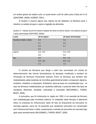 38
em ácidos graxos de cadeia curta, os quais levam o pH do cólon para a faixa de 5 a 8
(ASHFORD, 2005b; AVDEEF, 2001).
O Quadro 5 resume alguns dos valores de pH relatados na literatura para o
intestino no estado de jejum e após a ingestão de alimentos:
Quadro 5 – Valores de pH do intestino delgado de seres humanos sadios, nos estados de jejum
e após alimentação (ASHFORD, 2005b).
Local pH em jejum pH após alimentação
Duodeno médio e distal 4,9
6,1
6,3
6,4
5,2
5,4
5,1
Jejuno 4,4 – 6,5
6,6
5,2 – 6,0
6,2
Íleo 6,5
6,8 – 8,0
7,4
6,8 – 7,8
6,8 – 8,0
7,5
O número de fármacos que atinge o cólon tem aumentado em virtude do
desenvolvimento das formas farmacêuticas de liberação modificada e também da
introdução de fármacos fracamente solúveis. Entre os fármacos que também são
metabolizados pelas bactérias da microflora gastrintestinal estão o omeprazol, digoxina,
ranitidina, nizatidina e nitrazepam. Entretanto, deve-se levar em consideração que, no
caso de fármacos metabolizados por bactérias colônicas, é possível obter três tipos de
resultados diferentes: atividade, inatividade e toxicidade (McCONNELL; FADDA;
BASIT, 2008).
A sorivudina, que foi introduzida no Japão em 1993, é um exemplo de fármaco
com metabolização pela microflora colônica. O metabólito deste fármaco é altamente
tóxico na presença do 5-fluorouracil. Após 40 dias do lançamento da sorivudina no
mercado japonês, cerca de 18 pacientes que receberam sorivudina em combinação
com 5-fluorouracil foram a óbito, ocasionando a retirada da sorivudina do mercado logo
após esse acontecimento (McCONNELL; FADDA; BASIT, 2008).
 