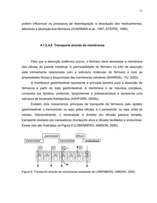 42
podem influenciar os processos de desintegração e dissolução dos medicamentos,
alterando a absorção dos fármacos (CHARMAN et al., 1997; STEPPE, 1996).
4.1.2.4.6 Transporte através de membranas
Para que a absorção sistêmica ocorra, o fármaco deve atravessar a membrana
das células da parede intestinal. A permeabilidade do fármaco no sítio de absorção
está intimamente relacionada com a estrutura molecular do fármaco e com as
propriedades físicas e bioquímicas das membranas celulares (SHARGEL; YU, 2005).
A membrana gastrintestinal representa a principal barreira para a absorção de
fármacos a partir do trato gastrintestinal. A membrana é de natureza complexa,
composta por lipídeos, proteínas, lipoproteínas e polissacarídeos e apresenta uma
estrutura de bicamada fosfolipídica (ASHFORD, 2005b).
Existem dois mecanismos principais de transporte de fármacos pelo epitélio
gastrintestinal: o transcelular, ou seja, pelas células, e o paracelular, ou seja, entre as
células. Adicionalmente, o transcelular é dividido em difusão passiva simples,
transporte mediado por carreadores (transporte ativo e difusão facilitada) e endocitose.
Essas vias são ilustradas na Figura 6 (LOBENBERG; AMIDON, 2000).
paracelular efluxo
transcelular transcelular endocitose
Figura 6: Transporte através de membranas (adaptado de LOBENBERG; AMIDON, 2000).
 