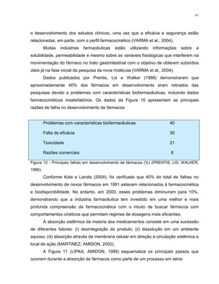 61
o desenvolvimento dos estudos clínicos, uma vez que a eficácia e segurança estão
relacionadas, em parte, com o perfil farmacocinético (VARMA et al., 2004).
Muitas indústrias farmacêuticas estão utilizando informações sobre a
solubilidade, permeabilidade e mesmo sobre as variáveis fisiológicas que interferem na
movimentação do fármaco no trato gastrintestinal com o objetivo de obterem subsídios
úteis já na fase inicial da pesquisa da nova molécula (VARMA et al., 2004).
Dados publicados por Prentis, Lis e Walker (1988) demonstraram que
aproximadamente 40% dos fármacos em desenvolvimento eram retirados das
pesquisas devido a problemas com características biofarmacêuticas, incluindo dados
farmacocinéticos insatisfatórios. Os dados da Figura 10 apresentam as principais
razões de falha no desenvolvimento de fármacos:
Problemas com características biofarmacêuticas 40
Falta de eficácia 30
Toxicidade 21
Razões comerciais 8
Figura 10 - Principais falhas em desenvolvimento de fármacos (%) (PRENTIS; LIS; WALKER,
1988).
Conforme Kola e Landis (2004), foi verificado que 40% do total de falhas no
desenvolvimento de novos fármacos em 1991 estavam relacionados à farmacocinética
e biodisponibilidade. No entanto, em 2000, esses problemas diminuíram para 10%,
demonstrando que a indústria farmacêutica tem investido em uma melhor e mais
profunda compreensão da farmacocinética com o intuito de buscar fármacos com
comportamentos cinéticos que permitam regimes de dosagens mais eficientes.
A absorção sistêmica da maioria dos medicamentos consiste em uma sucessão
de diferentes fatores: (i) desintegração do produto; (ii) dissolução em um ambiente
aquoso; (iii) absorção através da membrana celular em direção à circulação sistêmica e
local de ação (MARTINEZ; AMIDON, 2002).
A Figura 11 (LIPKA; AMIDON, 1999) esquematiza os principais passos que
ocorrem durante a absorção de fármacos como parte de um processo em série:
 