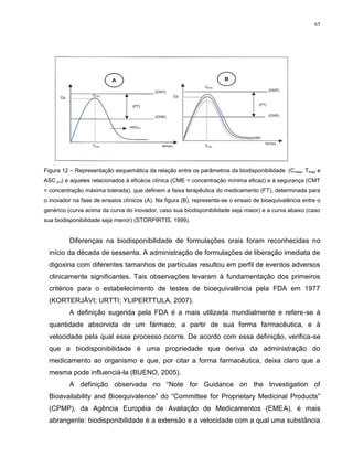 65
Figura 12 – Representação esquemática da relação entre os parâmetros da biodisponibilidade (Cmax, Tmax e
ASC o-t) e aqueles relacionados à eficácia clínica (CME = concentração mínima eficaz) e à segurança (CMT
= concentração máxima tolerada), que definem a faixa terapêutica do medicamento (FT), determinada para
o inovador na fase de ensaios clínicos (A). Na figura (B), representa-se o ensaio de bioequivalência entre o
genérico (curva acima da curva do inovador, caso sua biodisponibilidade seja maior) e a curva abaixo (caso
sua biodisponibilidade seja menor) (STORPIRTIS, 1999).
Diferenças na biodisponibilidade de formulações orais foram reconhecidas no
início da década de sessenta. A administração de formulações de liberação imediata de
digoxina com diferentes tamanhos de partículas resultou em perfil de eventos adversos
clinicamente significantes. Tais observações levaram à fundamentação dos primeiros
critérios para o estabelecimento de testes de bioequivalência pela FDA em 1977
(KORTERJÄVI; URTTI; YLIPERTTULA, 2007).
A definição sugerida pela FDA é a mais utilizada mundialmente e refere-se à
quantidade absorvida de um fármaco, a partir de sua forma farmacêutica, e à
velocidade pela qual esse processo ocorre. De acordo com essa definição, verifica-se
que a biodisponibilidade é uma propriedade que deriva da administração do
medicamento ao organismo e que, por citar a forma farmacêutica, deixa claro que a
mesma pode influenciá-la (BUENO, 2005).
A definição observada no “Note for Guidance on the Investigation of
Bioavailability and Bioequivalence” do “Committee for Proprietary Medicinal Products”
(CPMP), da Agência Européia de Avaliação de Medicamentos (EMEA), é mais
abrangente: biodisponibilidade é a extensão e a velocidade com a qual uma substância
 