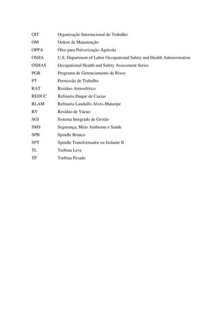 OIT Organização Internacional do Trabalho
OM Ordem de Manutenção
OPPA Óleo para Pulverização Agrícola
OSHA U.S. Department of Labor Occupational Safety and Health Administration
OSHAS Occupational Health and Safety Assessment Series
PGR Programa de Gerenciamento de Risco
PT Permissão de Trabalho
RAT Resíduo Atmosférico
REDUC Refinaria Duque de Caxias
RLAM Refinaria Landulfo Alves-Mataripe
RV Resíduo de Vácuo
SGI Sistema Integrado de Gestão
SMS Segurança, Meio Ambiente e Saúde
SPB Spindle Branco
SPT Spindle Transformador ou Isolante B
TL Turbina Leve
TP Turbina Pesado
 