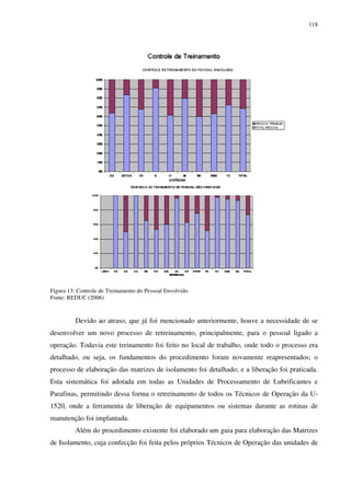 118
Figura 13: Controle de Treinamento do Pessoal Envolvido
Fonte: REDUC (2006)
Devido ao atraso, que já foi mencionado anteriormente, houve a necessidade de se
desenvolver um novo processo de retreinamento, principalmente, para o pessoal ligado a
operação. Todavia este treinamento foi feito no local de trabalho, onde todo o processo era
detalhado, ou seja, os fundamentos do procedimento foram novamente reapresentados; o
processo de elaboração das matrizes de isolamento foi detalhado; e a liberação foi praticada.
Esta sistemática foi adotada em todas as Unidades de Processamento de Lubrificantes e
Parafinas, permitindo dessa forma o retreinamento de todos os Técnicos de Operação da U-
1520, onde a ferramenta de liberação de equipamentos ou sistemas durante as rotinas de
manutenção foi implantada.
Além do procedimento existente foi elaborado um guia para elaboração das Matrizes
de Isolamento, cuja confecção foi feita pelos próprios Técnicos de Operação das unidades de
 