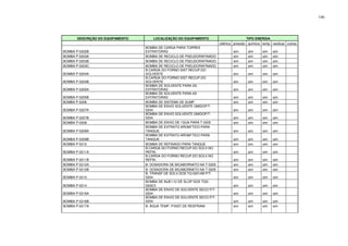 146
DESCRIÇÃO DO EQUIPAMENTO LOCALIZAÇÃO DO EQUIPAMENTO TIPO ENERGIA
elétrica pressão química temp residual outras
BOMBA P-5202B
BOMBA DE CARGA PARA TORRES
EXTRATORAS sim sim sim sim
BOMBA P-5203A BOMBA DE RECICLO DE PSEUDORAFINADO sim sim sim sim
BOMBA P-5203B BOMBA DE RECICLO DE PSEUDORAFINADO sim sim sim sim
BOMBA P-5203C BOMBA DE RECICLO DE PSEUDORAFINADO sim sim sim sim
BOMBA P-5204A
B.CARGA DO FORNO SIST.RECUP.DO
SOLVENTE sim sim sim sim
BOMBA P-5204B
B.CARGA DO FORNO SIST.RECUP.DO
SOLVENTE sim sim sim sim
BOMBA P-5205A
BOMBA DE SOLVENTE PARA AS
EXTRATORAS sim sim sim sim
BOMBA P-5205B
BOMBA DE SOLVENTE PARA AS
EXTRATORAS sim sim sim sim
BOMBA P-5206 BOMBA DE SISTEMA DE SUMP sim sim sim sim
BOMBA P-5207A
BOMBA DE ENVIO SOLVENTE ÚMIDOP/T-
5204 sim sim sim sim
BOMBA P-5207B
BOMBA DE ENVIO SOLVENTE ÚMIDOP/T-
5204 sim sim sim sim
BOMBA P-5208 BOMBA DE ENVIO DE ﾁGUA PARA T-5205 sim sim sim sim
BOMBA P-5209A
BOMBA DE EXTRATO AROMﾁTICO PARA
TANQUE sim sim sim sim
BOMBA P-5209B
BOMBA DE EXTRATO AROMﾁTICO PARA
TANQUE sim sim sim sim
BOMBA P-5210 BOMBA DE REFINADO PARA TANQUE sim sim sim sim
BOMBA P-5211A
B.CARGA DO FORNO RECUP.DO SOLV.NO
REFIN. sim sim sim sim
BOMBA P-5211B
B.CARGA DO FORNO RECUP.DO SOLV.NO
REFIN. sim sim sim sim
BOMBA P-5212A B. DOSADORA DE BICABORNATO NA T-5205 sim sim sim sim
BOMBA P-5212B B. DOSADORA DE BICABORNATO NA T-5205 sim sim sim sim
BOMBA P-5213
B. TRANSF.DE SOLV.DOS TQ-5201AB P/T-
5204 sim sim sim sim
BOMBA P-5214
BOMBA DE INJEﾇﾃO DE SLOP DOS TQS-
5202/3 sim sim sim sim
BOMBA P-5216A
BOMBA DE ENVIO DE SOLVENTE SECO P/T-
5204 sim sim sim sim
BOMBA P-5216B
BOMBA DE ENVIO DE SOLVENTE SECO P/T-
5204 sim sim sim sim
BOMBA P-5217A B. ÁGUA TEMP. P/SIST.DE RESFRIAM sim sim sim sim
 