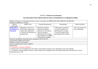 166
ANEXO G: Matrizes de treinamento
PLANEJAMENTO DE TREINAMENTO PARA ATENDIMENTO AO PROJETO LIBRA
Objetivo: Fornecer os conhecimentos básicos sobre a sistemática de LIBERAÇÃO, ISOLAMENTO, BLOQUEIO,
RAQUETEAMENTO E AVISO.
Tipo de
treinamento
Público Alvo Conteúdo Programático Metodologia Meios auxiliares
Elaboradores
de Matrizes de
Liberação
Operadores, técnicos ou
profissionais experientes e
capazes para elaborarem
as matrizes de liberação de
equipamentos.
- Filosofia do projeto;
- Histórico do projeto;
- Dispositivos de controle;
- Tipos de energias;
- Identificação de energias;
- Apresentação do e-LIBRA;
- Utilização do e-LIBRA;
- Ministração de palestra;
- Exercícios práticos de
identificação de energias;
- Exercícios práticos para
preenchimento de matrizes.
- Sala com recursos de
som e multimídia;
Instrutor: Inicialmente ministrado pelos componentes do GT da UN.
Carga horária: Mínimo de 04 horas
Período ou data(s) de realização:
Local de realização dos eventos: REDUC
Observações:
1-Treinamento concluído na REDUC;
2- Durante toda a fase de elaboração o GT manteve uma reunião semanal com os elaboradores para sanar dúvidas;
3- As apostilas, material didático, brindes e outros materiais de divulgação estão sendo padronizados pelo AB-CR, que vai enviar
futuramente para as UN
 