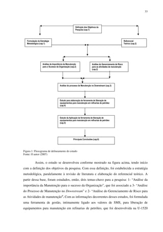 33
Figura 1: Fluxograma de delineamento do estudo
Fonte: O autor (2007)
Assim, o estudo se desenvolveu conforme mostrado na figura acima, tendo início
com a definição dos objetivos da pesquisa. Com essa definição, foi estabelecida a estratégia
metodológica, paralelamente à revisão de literatura e elaboração do referencial teórico. A
partir dessa base, foram estudados, então, dois temas-chave para a pesquisa: 1- “Análise da
importância da Manutenção para o sucesso da Organização”, que foi associado a 3- “Análise
do Processo de Manutenção no Downstream” e 2- “Análise do Gerenciamento de Risco para
as Atividades de manutenção”. Com as informações decorrentes desses estudos, foi formulada
uma ferramenta de gestão, intimamente ligado aos valores de SMS, para liberação de
equipamentos para manutenção em refinarias de petróleo, que foi desenvolvida na U-1520
Formulação da Estratégia
Metodológica (cap.1)
Definição dos Objetivos da
Pesquisa (cap.1)
Referencial
Teórico (cap.2)
Análise da Importância da Manutenção
para o Sucesso da Organização (cap.2)
Análise do Gerenciamento de Risco
para as atividades de manutenção
(cap.2)
Estudo para elaboração de ferramenta de liberação de
equipamentos para manutenção em refinarias de petróleo
(cap.4)
Análise do processo de Manutenção no Downstream (cap.3)
Estudo da Aplicação da ferramenta de liberação de
equipamentos para manutenção em refinarias de petróleo
(cap.5)
Principais Conclusões (cap.6)
 