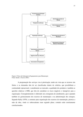 47
Planejamento dos Serviços
Gerenciamento de Equipamentos
Processamento das Solicitações
de Serviço
Programação dos Serviços
Gerenciamento da Execução dos
Serviços
Registro dos Serviços e Recursos
Administração de Estoques de
Materiais e Sobressalentes
Administração da Carteira de
Serviços
Gerenciamento dos Recursos de
Manutenção
Gerenciamento dos Padrões de
Serviços
Figura 3: Fluxo de Liberação de Equipamentos para Manutenção
Fonte: Kardec e Xavier (2001)
A programação dos serviços visa à priorização, tendo em vista que os recursos são
finitos e as demandas têm de ser classificadas dentro de critérios, que possibilitem a
continuidade operacional; o atendimento ao mercado; a qualidade dos produtos e também as
questões relativas à SMS, que têm de considerar os riscos tangíveis e intangíveis para a
organização. Conseqüentemente é elaborado um cronograma de atendimento, que é pautado
também no gerenciamento dos recursos de manutenção e na administração dos estoques.
Segundo Kelly (1978), a estrutura para organização dos recursos de manutenção, prioriza a
mão de obra, vindo os sobressalentes num segundo plano, contudo estão estreitamente
correlacionados.
 
