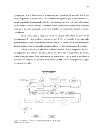 83
equipamento, nem a forma ou o local exato que os dispositivos de controle têm de ser
inseridos, para que o trabalho possa ser executado com segurança para o pessoal envolvido,
nas diversas tarefas de manutenção, que vão existir durante o serviço, bem como salvaguardar
as instalações e o meio ambiente, e também manter a continuidade operacional, tendo em
vista que a pressente dissertação versa sobre trabalhos de manutenção, durante as rotinas
operacionais.
Dessa forma, torna-se necessário inserir ou integrar outra etapa, ao processo de
gerenciamento de risco, conforme informa o item 2.2.1, no Capítulo 2, ou seja, pelo
preenchimento da lacuna anteriormente descrita, através do controle dos riscos provenientes
das energias perigosas, que passará a ser apresentado no presente capítulo, desta dissertação.
O fluxo evidencia que após a execução dos trabalhos é feita a apropriação das OM,
os lançamentos nos catálogos de falhas, até que seja procedido o encerramento da mesma,
sendo todas estas etapas feitas pelo pessoal de manutenção. Logo a seguir é verificada a
conclusão dos trabalhos e o posterior encerramento da NM, sendo a realização destas etapas
por parte da operação.
Processo da Manutenção
Fluxograma REDUC
Eliminação da Nota
Elaboração da Nota Triagem da
Nota
Aprovaçã
o da Nota
Relatório de Notas e
Medidas Aprovadas
Planejamento da
Ordem
Aprovação do
valor a ordem
Liberação da Ordem
Disponibilização da
Ordem para
Programação
Monitoramento
da Ordem com
Pendência
Compra de
Material ou
Serviço
Compras
Atendidas
sim
não
sim
Ordem
Imediata
Negociação da
Programação
não
não
não
sim
sim
sim
não
Programação
Definitiva
Comprometimento
Operacional com a
Programação
Execução
dos trabalhos
Aprovação das
Ordens
Apontamento
Catálogo Falhas das
Notas
Encerramento
Técnico das Ordens
Conclusão
das Tarefas
não
sim
Avaliação e
Encerramento de Notas
Atendidas
Encerramento
Comercial Ordens
sim
não
Liberação dos
equipamentos
Figura 6: Sistemática de Gestão da Manutenção de Rotina da REDUC
Fonte: REDUC (2006)
 