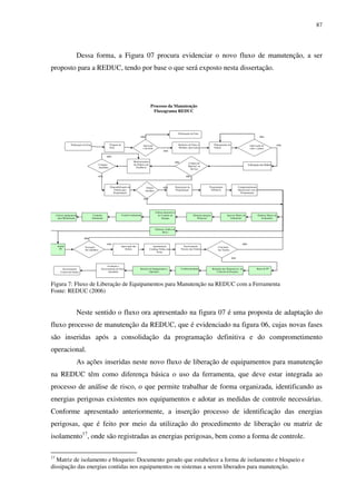 87
Dessa forma, a Figura 07 procura evidenciar o novo fluxo de manutenção, a ser
proposto para a REDUC, tendo por base o que será exposto nesta dissertação.
Processo da Manutenção
Fluxograma REDUC
Eliminação da Nota
Elaboração da Nota Triagem da
Nota
Aprovaçã
o da Nota
Relatório de Notas e
Medidas Aprovadas
Planejamento da
Ordem
Aprovação do
valor a ordem
Liberação da Ordem
Disponibilização da
Ordem para
Programação
Monitoramento
da Ordem com
Pendência
Compra de
Material ou
Serviço
Compras
Atendidas
sim
não
sim
Ordem
Imediata
Negociação da
Programação
não
não
não
sim
sim
sim
não
Programação
Definitiva
Comprometimento
Operacional com a
Programação
Aprovar Matriz de
Isolamento
Eliminar energias
Perigosas
Utilizar dispositivos
de Controle de
Energia
Conferir IsolamentoControlar
Isolamento
Elaborar Matriz de
Isolamento
Liberar equipamento
para Manutenção
Elaborar Análise de
Risco
Emitir
PT
Execução
dos trabalhos
Aprovação das
Ordens
Apontamento
Catálogo Falhas das
Notas
Encerramento
Técnico das Ordens
Conclusão
das Tarefas
não
sim
Baixa de PTRemoção dos Dispositivos de
Controle de Energias
CondicionamentoRetorno do Equipamento a
Operação
Avaliação e
Encerramento de Notas
Atendidas
Encerramento
Comercial Ordens
sim
não
Figura 7: Fluxo de Liberação de Equipamentos para Manutenção na REDUC com a Ferramenta
Fonte: REDUC (2006)
Neste sentido o fluxo ora apresentado na figura 07 é uma proposta de adaptação do
fluxo processo de manutenção da REDUC, que é evidenciado na figura 06, cujas novas fases
são inseridas após a consolidação da programação definitiva e do comprometimento
operacional.
As ações inseridas neste novo fluxo de liberação de equipamentos para manutenção
na REDUC têm como diferença básica o uso da ferramenta, que deve estar integrada ao
processo de análise de risco, o que permite trabalhar de forma organizada, identificando as
energias perigosas existentes nos equipamentos e adotar as medidas de controle necessárias.
Conforme apresentado anteriormente, a inserção processo de identificação das energias
perigosas, que é feito por meio da utilização do procedimento de liberação ou matriz de
isolamento17
, onde são registradas as energias perigosas, bem como a forma de controle.
17
Matriz de isolamento e bloqueio: Documento gerado que estabelece a forma de isolamento e bloqueio e
dissipação das energias contidas nos equipamentos ou sistemas a serem liberados para manutenção.
 