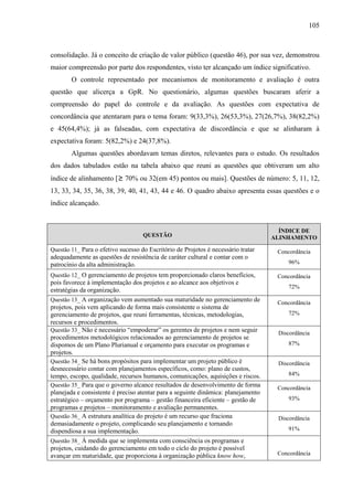 105



consolidação. Já o conceito de criação de valor público (questão 46), por sua vez, demonstrou
maior compreensão por parte dos respondentes, visto ter alcançado um índice significativo.
        O controle representado por mecanismos de monitoramento e avaliação é outra
questão que alicerça a GpR. No questionário, algumas questões buscaram aferir a
compreensão do papel do controle e da avaliação. As questões com expectativa de
concordância que atentaram para o tema foram: 9(33,3%), 26(53,3%), 27(26,7%), 38(82,2%)
e 45(64,4%); já as falseadas, com expectativa de discordância e que se alinharam à
expectativa foram: 5(82,2%) e 24(37,8%).
        Algumas questões abordavam temas diretos, relevantes para o estudo. Os resultados
dos dados tabulados estão na tabela abaixo que reuni as questões que obtiveram um alto
índice de alinhamento [≥ 70% ou 32(em 45) pontos ou mais]. Questões de número: 5, 11, 12,
13, 33, 34, 35, 36, 38, 39, 40, 41, 43, 44 e 46. O quadro abaixo apresenta essas questões e o
índice alcançado.


                                                                                     ÍNDICE DE
                                    QUESTÃO                                        ALINHAMENTO

Questão 11_ Para o efetivo sucesso do Escritório de Projetos é necessário tratar    Concordância
adequadamente as questões de resistência de caráter cultural e contar com o
patrocínio da alta administração.                                                       96%

Questão 12_ O gerenciamento de projetos tem proporcionado claros benefícios,        Concordância
pois favorece à implementação dos projetos e ao alcance aos objetivos e
                                                                                        72%
estratégias da organização.
Questão 13_ A organização vem aumentado sua maturidade no gerenciamento de
                                                                                    Concordância
projetos, pois vem aplicando de forma mais consistente o sistema de
gerenciamento de projetos, que reuni ferramentas, técnicas, metodologias,               72%
recursos e procedimentos.
Questão 33_ Não é necessário “empoderar” os gerentes de projetos e nem seguir
                                                                                    Discordância
procedimentos metodológicos relacionados ao gerenciamento de projetos se
dispomos de um Plano Plurianual e orçamento para executar os programas e                87%
projetos.
Questão 34_ Se há bons propósitos para implementar um projeto público é             Discordância
desnecessário contar com planejamentos específicos, como: plano de custos,
tempo, escopo, qualidade, recursos humanos, comunicações, aquisições e riscos.          84%
Questão 35_ Para que o governo alcance resultados de desenvolvimento de forma
                                                                                    Concordância
planejada e consistente é preciso atentar para a seguinte dinâmica: planejamento
estratégico – orçamento por programa – gestão financeira eficiente – gestão de          93%
programas e projetos – monitoramento e avaliação permanentes.
Questão 36_ A estrutura analítica do projeto é um recurso que fraciona              Discordância
demasiadamente o projeto, complicando seu planejamento e tornando
dispendiosa a sua implementação.                                                        91%

Questão 38_ À medida que se implementa com consciência os programas e
projetos, cuidando do gerenciamento em todo o ciclo do projeto é possível
avançar em maturidade, que proporciona à organização pública know how,              Concordância
 