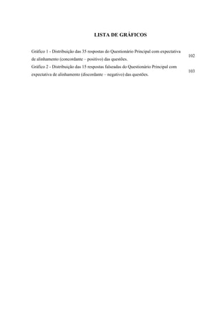 LISTA DE GRÁFICOS


Gráfico 1 - Distribuição das 35 respostas do Questionário Principal com expectativa
                                                                                      102
de alinhamento (concordante – positivo) das questões.
Gráfico 2 - Distribuição das 15 respostas falseadas do Questionário Principal com
                                                                                      103
expectativa de alinhamento (discordante – negativo) das questões.
 