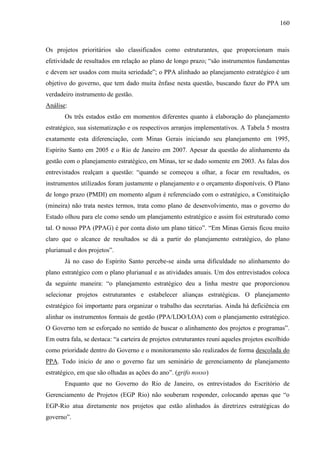 160



Os projetos prioritários são classificados como estruturantes, que proporcionam mais
efetividade de resultados em relação ao plano de longo prazo; “são instrumentos fundamentas
e devem ser usados com muita seriedade”; o PPA alinhado ao planejamento estratégico é um
objetivo do governo, que tem dado muita ênfase nesta questão, buscando fazer do PPA um
verdadeiro instrumento de gestão.
Análise:
       Os três estados estão em momentos diferentes quanto à elaboração do planejamento
estratégico, sua sistematização e os respectivos arranjos implementativos. A Tabela 5 mostra
exatamente esta diferenciação, com Minas Gerais iniciando seu planejamento em 1995,
Espírito Santo em 2005 e o Rio de Janeiro em 2007. Apesar da questão do alinhamento da
gestão com o planejamento estratégico, em Minas, ter se dado somente em 2003. As falas dos
entrevistados realçam a questão: “quando se começou a olhar, a focar em resultados, os
instrumentos utilizados foram justamente o planejamento e o orçamento disponíveis. O Plano
de longo prazo (PMDI) em momento algum é referenciado com o estratégico, a Constituição
(mineira) não trata nestes termos, trata como plano de desenvolvimento, mas o governo do
Estado olhou para ele como sendo um planejamento estratégico e assim foi estruturado como
tal. O nosso PPA (PPAG) é por conta disto um plano tático”. “Em Minas Gerais ficou muito
claro que o alcance de resultados se dá a partir do planejamento estratégico, do plano
plurianual e dos projetos”.
       Já no caso do Espírito Santo percebe-se ainda uma dificuldade no alinhamento do
plano estratégico com o plano plurianual e as atividades anuais. Um dos entrevistados coloca
da seguinte maneira: “o planejamento estratégico deu a linha mestre que proporcionou
selecionar projetos estruturantes e estabelecer alianças estratégicas. O planejamento
estratégico foi importante para organizar o trabalho das secretarias. Ainda há deficiência em
alinhar os instrumentos formais de gestão (PPA/LDO/LOA) com o planejamento estratégico.
O Governo tem se esforçado no sentido de buscar o alinhamento dos projetos e programas”.
Em outra fala, se destaca: “a carteira de projetos estruturantes reuni aqueles projetos escolhido
como prioridade dentro do Governo e o monitoramento são realizados de forma descolada do
PPA. Todo início de ano o governo faz um seminário de gerenciamento de planejamento
estratégico, em que são olhadas as ações do ano”. (grifo nosso)
       Enquanto que no Governo do Rio de Janeiro, os entrevistados do Escritório de
Gerenciamento de Projetos (EGP Rio) não souberam responder, colocando apenas que “o
EGP-Rio atua diretamente nos projetos que estão alinhados às diretrizes estratégicas do
governo”.
 