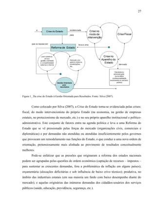 27




Figura 1_ Da crise do Estado à Gestão Orientada para Resultados. Fonte: Silva (2007).



        Como colocado por Silva (2007), a Crise do Estado torna-se evidenciada pelas crises:
fiscal, do modo intervencionista do próprio Estado (na economia, na gestão de empresas
estatais, no protecionismo de mercado, etc.) e no seu próprio aparelho institucional e político-
administrativo. Este conjunto de fatores entra na agenda política e leva a uma Reforma do
Estado que se vê pressionado pelas forças do mercado (organizações civis, comerciais e
diplomáticas) e por demandas não atendidas ou atendidas insuficientemente pelos governos
que provocam um remodelamento nas funções do Estado, o que conduz a uma nova ordem de
orientação, pretensiosamente mais alinhada ao provimento de resultados conceitualmente
melhores.
        Pode-se enfatizar que as pressões que originaram a reforma dos estados nacionais
podem ser agrupadas pelas questões de ordem econômica (captação de recursos – impostos –
para sustentar as crescentes demandas, fora a problemática da inflação em alguns países);
orçamentária (alocações deficitárias e sob influência de baixo crivo técnico); produtiva, no
âmbito das industriais estatais (em sua maioria um fardo com baixo desempenho diante do
mercado); e aquelas originárias das inúmeras demandas dos cidadãos-usuários dos serviços
públicos (saúde, educação, previdência, segurança, etc.).
 