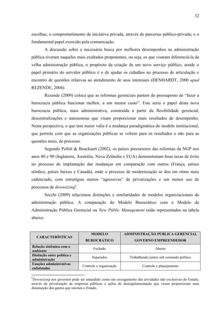 32



escolhas; o comprometimento da iniciativa privada, através de parcerias público-privada; e o
fundamental papel exercido pela comunicação.
          A discussão sobre a necessária busca por melhores desempenhos na administração
pública tiveram naqueles mais exaltados proponentes, ou seja, os que visaram diferenciá-la da
velha administração pública, o propósito da criação de um novo serviço público, aonde o
papel primário do servidor público é o de ajudar os cidadãos no processo de articulação e
encontro de questões relativas ao atendimento de seus interesses (DENHARDT, 2000 apud
REZENDE, 2004).
          Rezende (2009) coloca que as reformas gerenciais partem do pressuposto de “fazer a
burocracia pública funcionar melhor, a um menor custo”. Este seria o papel desta nova
burocracia pública, mais administrativa, construída a partir da flexibilidade gerencial,
descentralizações e autonomias que visam proporcionar mais resultados de desempenho.
Nesta perspectiva, o que tem maior valia é a mudança paradigmática do modelo institucional,
que permite com que as organizações públicas se voltem para os resultados e não para as
questões meio, de processo.
          Segundo Pollitt & Bouckaert (2002), os países precursores das reformas da NGP nos
anos 80 e 90 (Inglaterra, Austrália, Nova Zelândia e EUA) demonstraram boas taxas de êxito
no processo de implantação das mudanças em comparação com outros (França, países
nórdico, países baixos e Canadá), onde o processo de modernização se deu em ritmo mais
cadenciado, com estratégias menos “agressivas” de privatizações e um menor uso de
processos de downsizing9.
          Secchi (2009) relacionou distinções e similaridades de modelos organizacionais da
administração pública. A comparação do Modelo Burocrático com o Modelo da
Administração Pública Gerencial ou New Públic Management estão representados na tabela
abaixo.


                                     MODELO              ADMINISTRAÇÃO PÚBLICA GERENCIAL
    CARACTERÍSTICAS
                                 BUROCRÁTICO                    GOVERNO EMPREENDEDOR
Relação sistêmica com o
                                      Fechado                                Aberto
ambiente
Distinção entre política e
                                     Separados               Trabalhando juntos sob comando político
administração
Funções administrativas
                               Controle e organização               Controle e planejamento
enfatizadas

9
 Downsizing nos governos pode ser entendido como um enxugamento das atividades não exclusivas do Estado,
através da privatização de empresas públicas e ações de desregulamentação que visam proporcionar uma
diminuição dos gastos que oneram o Estado.
 