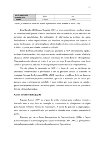 33



Discricionariedade
                                         Baixa                                    Alta
administrativa
Cidadão                                 Usuário                                  Cliente

Tabela 1_ Características básicas dos modelos organizacionais. Fonte: Adaptado de Secchi (2009).


          Para Barzelay (2001) apud Rezende (2003), o novo gerencialismo é um largo campo
de discussão sobre questões como as intervenções políticas dentro do núcleo executivo dos
governos. As características dos instrumentos de intervenções de políticas são regras
institucionais e rotinas organizacionais que interferem no planejamento das despesas, na
gestão das finanças e em várias relações da administração pública, como compras, relações de
trabalho, organização e métodos, auditoria e avaliação.
          Pollitt & Bouckaert (2002) colocam que em teoria a NGP está totalmente ligada à
melhoria do desempenho – fazer os governos mais conscientes em relação a custos, eficiência,
eficácia e também compreensivos, voltados à satisfação do cliente, flexíveis e transparentes.
Mas ponderam dizendo que na prática é um processo lento de aprendizagem e consciência
coletiva, que demanda a revisão de vários paradigmas administrativos e comportamentais.
          Um dos pilares de sustentação da NGP é a forma de como os problemas são
analisados, compreendidos e processados a fim de proverem solução às demandas da
sociedade. Segundo Frederickson (2004), a NGP busca focar o problema de forma direta, ao
contrário da administração pública tradicional, que foca a instituição que foi criada para
procurar sanar os problemas da sociedade. O autor enfatiza que, o que importa na verdade é
prover uma resposta adequada à sociedade quanto à demanda suscitada e não em questões de
foro da estrutura burocrática.

Gestão para Resultados (GpR)

          Segundo Lemos (2009) as origens da gestão orientada para resultados remonta a
discussão sobre a importância da estratégia, do pensamento e do planejamento estratégico
para elucidar problemas futuros das organizações. A autora diz que para as organizações a
nova máxima é a responsabilização por resultados alinhados com a visão e autonomia de
gestão.
          Enquanto que, para o Banco Interamericano de Desenvolvimento (BID) e o Centro
Latinoamericano de Administração para o desenvolvimento (CLAD) (2007), a gestão pública
orientada para resultados pode ser configurada como na figura abaixo:
 