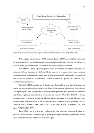 34




Figura 2 - Esquema ilustrativo da gestão para resultados no âmbito público. Fonte: BID/CLAD (2007).



        Num aspecto mais amplo, a GPR, segundo Lemos (2009), se comporta como uma
ferramenta cultural, conceitual e operativa que se posiciona buscando priorizar o resultado em
todas as ações, permitindo assim a otimização do desempenho governamental.
        Para Martins (2002) é possível pensar numa modelagem de sistemas em gestão de
recursos públicos buscando a eficiência. Nesta perspectiva o autor cita a nova economia
institucional que atribui às burocracias uma tendência estrutural à ineficiência, incorrendo-se
em custos de transação (formalidades, rituais burocráticos, pontos de controle, etc.)
desnecessários e onerosos.
        Perdicaris (2009) explica que a Gestão para Resultados é uma das ferramentas de
gestão que vem sendo implementadas como forma de promover o alinhamento dos objetivos
das organizações, com “o propósito de atingir as metas propostas pelo governo nas diferentes
secretarias, órgãos governamentais e prestadores de serviço”. O modelo de GpR se tornou
uma das partes centrais da agenda de reformas administrativas e vem sendo adotado como
uma forma de atingir melhores níveis de accountability, responsividade e qualidade (BEHN,
1998; HOOD & PETERS, 2004; BARZELAY, 2005; BOUCKAERT & HALLIGAN, 2008
apud PERDICARIS, 2009).
        Trosa (2001) ao se referir aos resultados faz uma leitura da mudança da visão do
processo de formulação, colocando que a gestão pública por resultados proporciona definir
quais resultados deverão ser buscado. Ela coloca que:
 