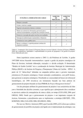 61




                                                                     GERENTE         GERENTE
             FUNÇÕES E ATRIBUIÇÕES DO CARGO                            DE              DE
                                                                    PROGRAMA         PROJETO

       Planejar a execução                                                              
       Formar e motivar a equipe                                                        
       Negociar com parceiros internos e externos                                       
       Manter um sistema de informações gerenciais para o
                                                                                        
       controle do desempenho e da gestão das restrições (riscos)
       Promover a execução das ações com foco em resultados                             
       Participar da administração orçamentária e financeira                            

       Comunicar-se com o público-alvo                                                  

       Buscar a avaliação e o aperfeiçoamento contínuo do
                                                                                        
       programa ou projeto


Tabela 4_ Comparação entre Gerente de Programa (Decreto Governo Federal) e Gerente de Projetos (PMBOK,
2004) das competências, habilidades e responsabilidades do gerente de programas e do gerente de projetos.
Fonte: Elaborado pelo autor.


        Outra experiência exitosa anterior a 2003 é a da Prefeitura de Curitiba. A gestão
1997/2000 iniciou buscando instrumentalizar e apoiar a gestão de projetos estratégicos do
Plano de Governo, incluindo elaboração, execução e a devida avaliação. O denominado
“Modelo de Gestão Curitiba” teve a coordenação do Instituto Municipal de Administração
Pública (IMAP) e do Instituto de Pesquisa e Planejamento Urbano de Curitiba – IPPUC. A
partir de 12 “idéias-força” debatidas na campanha política para o governo municipal,
estruturou-se 24 projetos estratégicos. Foram nomeados coordenadores, com perfil técnico,
para gerenciar os projetos estratégicos. Percebendo-se a necessidade de buscar um referencial
metodológico, em 1998 investiu-se em treinamento baseado nas boas práticas do
gerenciamento de projetos baseado no Guia PMBOK do Project Management Institute®.
        Um dos principais atributos do gerenciamento de projetos é sua característica de lidar
com a futuridade das decisões correntes, o que significa que o planejamento deve considerar
as prováveis cadeias de consequências de causa e efeito, no tempo (CLELAND, 2006 apud
GREGO, 2009). Sendo que o gerenciamento de projetos é um importante conjunto de
técnicas, ferramentas e procedimentos para se implementar a estratégia (GRUNDY, 1998;
KERZNER, 2006; CLELAND, 2006; HELDMAN, 2006).
        Por sua vez, Morris e Jamieson (2005) apud Lacerda (2009, p.62) coloca que a prática
de gerenciamento de portfólio de projetos está ligada com à implementação da estratégia e sua
 