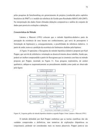 72



pelas pesquisas de benchmarking em gerenciamento de projetos (conduzida pelos capítulos
brasileiros do PMI®) e o modelo de referência de Gestão para Resultados BID/CLAD (2007).
Na interpretação dos dados foram efetuadas deduções comparativas e análise do conjunto de
dados para possíveis avaliações e deduções.


Características do Método

        Lakatos e Marconi (1991) colocam que o método hipotético-dedutivo parte da
percepção da existência de uma lacuna nos conhecimentos, que serve de pressuposto à
formulação de hipótese(s) e, consequentemente, a possibilidade da inferência dedutiva. A
partir de então, testa-se a predição da ocorrência de fenômenos aludidos pela hipótese.
        A Figura 10 apresenta o fluxograma do método hipotético-dedutivo proposto por Karl
Popper, que servirá de referência e orientação ao desenvolvimento desse trabalho. Sendo que,
poderá ser melhor compreendido a partir do fluxograma que se construiu com base no método
proposto por Popper, mostrado na Figura 11. Essa pesquisa exploratória, de caráter
qualitativo, adéqua-se esquematicamente ao procedimento aludido como pode ser observado
pela figura:




Figura 10_ Esquema gráfico do método hipotético-dedutivo segundo Popper. Fonte: Lakatos e Marconi (1991).


        O método defendido por Karl Popper estabelece que as teorias científicas não são
verdades comprovadas e definitivas, mas tentativas de explicações (hipotéticas ou
conjecturais), podendo ser consideradas mais ou menos plausíveis. Popper junta-se aos
 