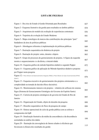 LISTA DE FIGURAS


Figura 1 - Da crise do Estado à Gestão Orientada para Resultados                                            027
Figura 2 - Esquema ilustrativo da gestão para resultados no âmbito público                                  034
Figura 3 - Arquitetura do modelo de avaliação de experiências contratuais                                   036
Figura 4 - Trajetória de evolução do Estado Moderno                                                         041
Figura 5 - Mapa cronológico de marcos das contribuições dos principais “pais”
                                                                                                            045
fundadores da área de políticas públicas
Figura 6 - Abordagens referentes à implementação de políticas públicas                                      049
Figura 7 - Ilustração esquemática da dinâmica do projeto                                                    064
Figura 8 - Ilustração do projeto: antes, durante e depois                                                   065
Figura 9 - Grupo de processos do gerenciamento de projetos. A figura da esquerda
                                                                                                            067
mostra o sequenciamento e a da direta, a interatividade
Figura 10 - Esquema gráfico do método hipotético-dedutivo segundo Popper                                    072
Figura 11 - Esquema gráfico da aplicação do Método hipotético-dedutivo proposto
                                                                                                            073
por Popper nesta pesquisa
Figura 12 - Plano Mineiro de Desenvolvimento Integrado (PMDI) e Plano Mineiro de Ação Governamental (PPAG
                                                                                                            078
2004/7)

Figura 13 - Esquema executivo do gerenciamento dos projetos estruturantes e a
                                                                                                            082
complexidade na tomada de decisão (fluxo decisório).
Figura 14 - Monitoramento intensivo de projetos – relatório do software do sistema
                                                                                                            083
Siges (Sistema de Gerenciamento Estratégico do Governo do Espírito Santo)
Figura 15 - Carteira de projetos estratégicos do governo do Estado do Rio de
                                                                                                            085
Janeiro
Figura 16 - Organização do Estudo, objeto do desenho da pesquisa                                            088
Figura 17 - Desenho esquemático do fluxo da pesquisa de campo                                               088
Figura 18 - Síntese operacional do ciclo de gestão pública com as esferas e
                                                                                                            094
componentes da GpR
Figura 19 - Sinalização ilustrativa da média da concordância e da discordância
                                                                                                            104
assinaladas na análise dos dados
Figura 20 – Ilustração da convergência de fatores aliados à eficiência que
                                                                                                            115
favorecem à eficácia dos resultados de gestão
 