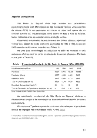 64
Aspectos Demográficos
São Bento do Sapucaí ainda hoje mantém sua característica
predominantemente rural, diferenciando-se dos municípios vizinhos. Um pouco mais
da metade (52%) de sua população encontra-se na zona rural, apesar de um
sensível aumento da industrialização, como ocorre em todo o Vale do Paraíba.
Muitos habitantes ainda se sustentam com a produção familiar.
Observando o movimento da população nas três últimas décadas, é possível
verificar que, apesar do êxodo rural entre as décadas de 1980 e 1990, no ano de
2000 a evasão rural torna-ser mais discreta. (Tabela 1).
Há uma clara concentração da população na sede do município e uma
redução do efetivo a partir do centro em direção às áreas mais afastadas. (Planta da
cidade, p.62 e Tabela 2).
Tabela 1. Evolução da População de São Bento do Sapucaí (SP) – 1980/2004
Fonte: Fundação SEADE. PMSBS – Plano Diretor, 2005.
Ao crescimento populacional de São Bento do Sapucaí atrela-se a
necessidade da criação e da manutenção de atividades econômicas com ênfase na
produção rural.
O turismo rural27
pode-se apresentar como uma alternativa para a geração de
renda e de empregos nas comunidades rurais. (CRUZ, 2003)
27
Turismo Rural – turismo relacionado às atividades agrárias, passadas e presentes, que conferem à paisagem sua fisionomia
nitidamente rural. (RODRIGUES, 2001: 103).
Indicadores Demográficos 1980 1991 2000 2004
População 9.327 8.715 10.339 10.983
População Urbana 3.657 4.165 4.620 5.297
População Rural 5.670 4.550 5.719 5.686
Taxa de Urbanização (em %) 39,21 47,79 44,69 48,23
Densidade Demográfica (hab/km
2
) 36 34 40 43
Taxa de Geométrica de Crescimento Anual (em % a.a.). -- -0,62 1,92 1,52
 