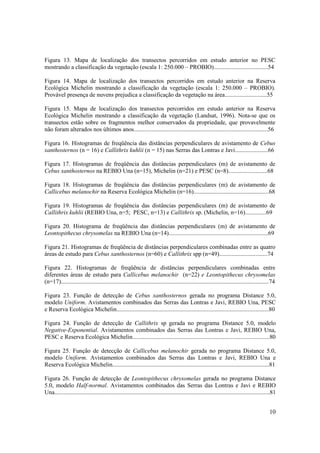 Figura 13. Mapa de localização dos transectos percorridos em estudo anterior no PESC
mostrando a classificação da vegetação (escala 1: 250.000 – PROBIO)....................................54

Figura 14. Mapa de localização dos transectos percorridos em estudo anterior na Reserva
Ecológica Michelin mostrando a classificação da vegetação (escala 1: 250.000 – PROBIO).
Provável presença de nuvens prejudica a classificação da vegetação na área............................55

Figura 15. Mapa de localização dos transectos percorridos em estudo anterior na Reserva
Ecológica Michelin mostrando a classificação da vegetação (Landsat, 1996). Nota-se que os
transectos estão sobre os fragmentos melhor conservados da propriedade, que provavelmente
não foram alterados nos últimos anos.........................................................................................56

Figura 16. Histogramas de freqüência das distâncias perpendiculares de avistamento de Cebus
xanthosternos (n = 16) e Callithrix kuhlii (n = 15) nas Serras das Lontras e Javi......................66

Figura 17. Histogramas de freqüência das distâncias perpendiculares (m) de avistamento de
Cebus xanthosternos na REBIO Una (n=15), Michelin (n=21) e PESC (n=8)..........................68

Figura 18. Histogramas de freqüência das distâncias perpendiculares (m) de avistamento de
Callicebus melanochir na Reserva Ecológica Michelin (n=16)..................................................68

Figura 19. Histogramas de freqüência das distâncias perpendiculares (m) de avistamento de
Callithrix kuhlii (REBIO Una, n=5; PESC, n=13) e Callithrix sp. (Michelin, n=16)..............69

Figura 20. Histograma de freqüência das distâncias perpendiculares (m) de avistamento de
Leontopithecus chrysomelas na REBIO Una (n=14)..................................................................69

Figura 21. Histogramas de freqüência de distâncias perpendiculares combinadas entre as quatro
áreas de estudo para Cebus xanthosternos (n=60) e Callithrix spp (n=49)................................74

Figura 22. Histogramas de freqüência de distâncias perpendiculares combinadas entre
diferentes áreas de estudo para Callicebus melanochir (n=22) e Leontopithecus chrysomelas
(n=17)..........................................................................................................................................74

Figura 23. Função de detecção de Cebus xanthosternos gerada no programa Distance 5.0,
modelo Uniform. Avistamentos combinados das Serras das Lontras e Javi, REBIO Una, PESC
e Reserva Ecológica Michelin.....................................................................................................80

Figura 24. Função de detecção de Callithrix sp gerada no programa Distance 5.0, modelo
Negative-Exponential. Avistamentos combinados das Serras das Lontras e Javi, REBIO Una,
PESC e Reserva Ecológica Michelin...........................................................................................80

Figura 25. Função de detecção de Callicebus melanochir gerada no programa Distance 5.0,
modelo Uniform. Avistamentos combinados das Serras das Lontras e Javi, REBIO Una e
Reserva Ecológica Michelin........................................................................................................81

Figura 26. Função de detecção de Leontopithecus chrysomelas gerada no programa Distance
5.0, modelo Half-normal. Avistamentos combinados das Serras das Lontras e Javi e REBIO
Una...............................................................................................................................................81


                                                                                                                                               10
 