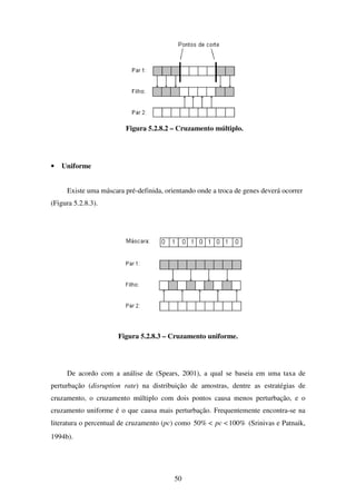 50
Figura 5.2.8.2 – Cruzamento múltiplo.
• Uniforme
Existe uma máscara pré-definida, orientando onde a troca de genes deverá ocorrer
(Figura 5.2.8.3).
Figura 5.2.8.3 – Cruzamento uniforme.
De acordo com a análise de (Spears, 2001), a qual se baseia em uma taxa de
perturbação (disruption rate) na distribuição de amostras, dentre as estratégias de
cruzamento, o cruzamento múltiplo com dois pontos causa menos perturbação, e o
cruzamento uniforme é o que causa mais perturbação. Frequentemente encontra-se na
literatura o percentual de cruzamento (pc) como %100%50 << pc (Srinivas e Patnaik,
1994b).
 