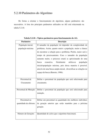 52
5.2.10 Parâmetros do Algoritmo
De forma a orientar o funcionamento do algoritmo, alguns parâmetros são
necessários. A lista dos principais parâmetros utilizados no AG está relacionada na
tabela 5.2.10.
Tabela 5.2.10 – Típicos parâmetros para funcionamento do AG.
Parâmetro Descrição
População inicial,
população máxima
O tamanho da população irá depender da complexidade do
problema. Assim, quanto maior a população, maior a chance
de encontrar a solução para o problema. Porém, maior será o
tempo de processamento. Caso o tamanho da população
aumente muito, o processo estará se aproximando de uma
busca exaustiva. Geralmente utiliza-se população
inicial>população máxima, pois dessa maneira é possível,
através de uma busca ampla inicial, diversificar as soluções no
espaço de busca (Barreto, 1996).
Percentual de
Cruzamento
Define o percentual da população que será selecionado para
cruzamento.
Percentual de Mutação Define o percentual da população que será selecionado para
mutação.
Percentual ou
quantidade de elitismo
Define um percentual ou quantidade dos melhores indivíduos
da geração anterior que serão mantidos para a próxima
geração.
Número de Gerações Quantidade de ciclos que o algoritmo funcionará.
 