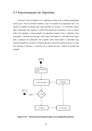53
5.3 Funcionamento do Algoritmo
Conforme o fluxo da figura 5.3.1, o algoritmo começa com a criação da população
inicial, que é feita de maneira aleatória. Logo em seguida essa população terá a sua
função de aptidão executada para cada indivíduo da mesma, e os indivíduos menos
aptos, eliminados. Em seguida, os critérios de parada são verificados, e caso o mesmo
tenha sido atingido, o processamento do algoritmo termina. Caso o algoritmo deva
prosseguir, é iniciada uma geração, onde serão selecionados os indivíduos mais aptos
para a operação de cruzamento. Em seguida, serão selecionados os indivíduos que
sofrerão mutação no seu gene. Ao final da geração, o processo retorna ao passo 2, e uma
nova geração é iniciada, e o processo irá se repetir até que o critério de parada seja
atingido.
.
Figura 5.3.1 – Fluxo de processamento típico em um algoritmo genético.
 