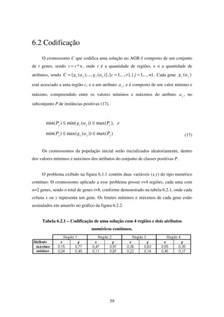 59
6.2 Codificação
O cromossomo C que codifica uma solução no AGB é composto de um conjunto
de t genes, sendo nrt *= , onde r é a quantidade de regiões, e n a quantidade de
atributos, sendo },...,1{},,...,1{)},(),...,({ njrcagagC nrjc === . Cada gene )( jc ag
está associado a uma região c, e a um atributo ja , e é composto de um valor mínimo e
máximo, compreendido entre os valores mínimos e máximos do atributo ja , no
subconjunto P de instâncias positivas (17).
ePagP jjcj ),max())(min()min( ≤≤
)max())(max()min( jjcj PagP ≤≤ (17)
Os cromossomos da população inicial serão inicializados aleatoriamente, dentro
dos valores mínimos e máximos dos atributos do conjunto de classes positivas P.
O problema exibido na figura 6.1.1 contém duas variáveis (x,y) do tipo numérico
contínuo. O cromossomo aplicado a esse problema possui r=4 regiões, cada uma com
n=2 genes, sendo o total de genes t=8, conforme demonstrado na tabela 6.2.1, onde cada
coluna x ou y representa um gene. Os limites mínimos e máximos de cada gene estão
assinalados em amarelo no gráfico da figura 6.2.2.
Tabela 6.2.1 – Codificação de uma solução com 4 regiões e dois atributos
numéricos contínuos.
 