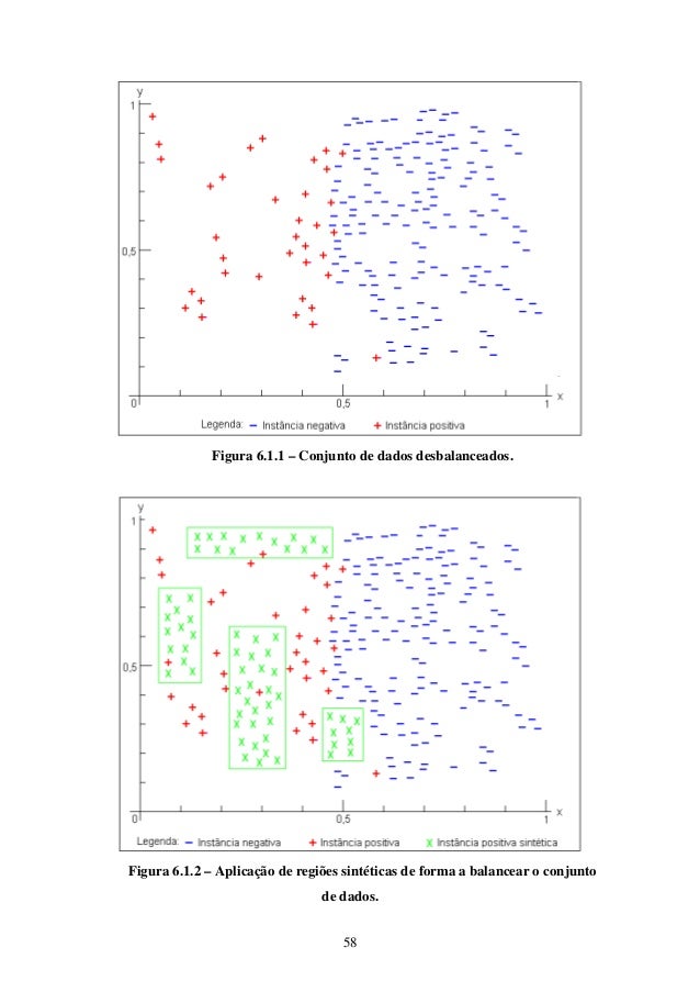 Phd thesis genetic algorithm