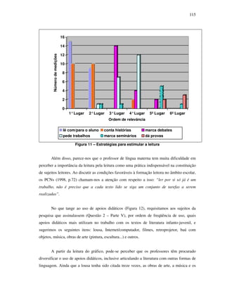 115
0
2
4
6
8
10
12
14
16
Númerodemedições
1°Lugar 2°Lugar 3°Lugar 4°Lugar 5º Lugar 6º Lugar
Ordem de relevância
lê com/para o aluno conta histórias marca debates
pede trabalhos marca seminários dá provas
Figura 11 – Estratégias para estimular a leitura
Além disso, parece-nos que o professor de língua materna tem muita dificuldade em
perceber a importância da leitura pela leitura como uma prática indispensável na constituição
de sujeitos leitores. Ao discutir as condições favoráveis à formação leitora no âmbito escolar,
os PCNs (1998, p.72) chamam-nos a atenção com respeito a isso: “ler por si só já é um
trabalho, não é preciso que a cada texto lido se siga um conjunto de tarefas a serem
realizadas”.
No que tange ao uso de apoios didáticos (Figura 12), requisitamos aos sujeitos da
pesquisa que assinalassem (Questão 2 – Parte V), por ordem de freqüência de uso, quais
apoios didáticos mais utilizam no trabalho com os textos de literatura infanto-juvenil, e
sugerimos os seguintes itens: lousa, Internet/computador, filmes, retroprojetor, baú com
objetos, música, obras de arte (pintura, escultura...) e outros.
A partir da leitura do gráfico, pode-se perceber que os professores têm procurado
diversificar o uso de apoios didáticos, inclusive articulando a literatura com outras formas de
linguagem. Ainda que a lousa tenha sido citada treze vezes, as obras de arte, a música e os
 