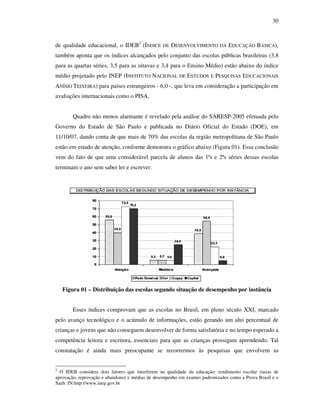 30
de qualidade educacional, o IDEB2
(ÍNDICE DE DESENVOLVIMENTO DA EDUCAÇÃO BÁSICA),
também aponta que os índices alcançados pelo conjunto das escolas públicas brasileiras (3,8
para as quartas séries, 3,5 para as oitavas e 3,4 para o Ensino Médio) estão abaixo do índice
médio projetado pelo INEP (INSTITUTO NACIONAL DE ESTUDOS E PESQUISAS EDUCACIONAIS
ANÍSIO TEIXEIRA) para países estrangeiros - 6,0 -, que leva em consideração a participação em
avaliações internacionais como o PISA.
Quadro não menos alarmante é revelado pela análise do SARESP-2005 efetuada pelo
Governo do Estado de São Paulo e publicada no Diário Oficial do Estado (DOE), em
11/10/07, dando conta de que mais de 70% das escolas da região metropolitana de São Paulo
estão em estado de atenção, conforme demonstra o gráfico abaixo (Figura 01). Essa conclusão
vem do fato de que uma considerável parcela de alunos das 1ªs e 2ªs séries dessas escolas
terminam o ano sem saber ler e escrever.
Esses índices comprovam que as escolas no Brasil, em pleno século XXI,
Figura 01 – Distribuição das escolas segundo situação de desempenho por instância
Esses índices comprovam que as escolas no Brasil, em pleno século XXI, marcado
pelo avanço tecnológico e o acúmulo de informações, estão gerando um alto percentual de
crianças e jovens que não conseguem desenvolver de forma satisfatória e no tempo esperado a
competência leitora e escritora, essenciais para que as crianças prossigam aprendendo. Tal
constatação é ainda mais preocupante se recorrermos às pesquisas que envolvem as
2
O IDEB considera dois fatores que interferem na qualidade da educação: rendimento escolar (taxas de
aprovação, reprovação e abandono) e médias de desempenho em exames padronizados como a Prova Brasil e o
Saeb. IN:http://www.inep.gov.br
 