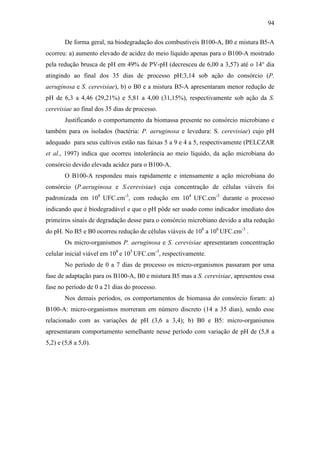 94
De forma geral, na biodegradação dos combustíveis B100-A, B0 e mistura B5-A
ocorreu: a) aumento elevado de acidez do meio líquido apenas para o B100-A mostrado
pela redução brusca de pH em 49% de PV-pH (decresceu de 6,00 a 3,57) até o 14° dia
atingindo ao final dos 35 dias de processo pH:3,14 sob ação do consórcio (P.
aeruginosa e S. cerevisiae), b) o B0 e a mistura B5-A apresentaram menor redução de
pH de 6,3 a 4,46 (29,21%) e 5,81 a 4,00 (31,15%), respectivamente sob ação da S.
cerevisiae ao final dos 35 dias de processo.
Justificando o comportamento da biomassa presente no consórcio microbiano e
também para os isolados (bactéria: P. aeruginosa e levedura: S. cerevisiae) cujo pH
adequado para seus cultivos estão nas faixas 5 a 9 e 4 a 5, respectivamente (PELCZAR
et al., 1997) indica que ocorreu intolerância ao meio líquido, da ação microbiana do
consórcio devido elevada acidez para o B100-A.
O B100-A respondeu mais rapidamente e intensamente a ação microbiana do
consórcio (P.aeruginosa e S.cerevisiae) cuja concentração de células viáveis foi
padronizada em 108
UFC.cm-3
, com redução em 104
UFC.cm-3
durante o processo
indicando que é biodegradável e que o pH pôde ser usado como indicador imediato dos
primeiros sinais de degradação desse para o consórcio microbiano devido a alta redução
do pH. No B5 e B0 ocorreu redução de células viáveis de 108
a 106
UFC.cm-3
.
Os micro-organismos P. aeruginosa e S. cerevisiae apresentaram concentração
celular inicial viável em 108
e 105
UFC.cm-3
, respectivamente.
No período de 0 a 7 dias de processo os micro-organismos passaram por uma
fase de adaptação para os B100-A, B0 e mistura B5 mas a S. cerevisiae, apresentou essa
fase no período de 0 a 21 dias do processo.
Nos demais períodos, os comportamentos de biomassa do consórcio foram: a)
B100-A: micro-organismos morreram em número discreto (14 a 35 dias), sendo esse
relacionado com as variações de pH (3,6 a 3,4); b) B0 e B5: micro-organismos
apresentaram comportamento semelhante nesse período com variação de pH de (5,8 a
5,2) e (5,8 a 5,0).
 