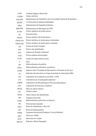 xiii
COD Carbono Orgânico Dissolvido
–COOH Grupo carboxila
DAUFPE Departamento de Antibióticos da Universidade Federal de Pernambuco
DCPIP 2,6 Diclorofenol indofenol dihidratado
DEQ Departamento de Engenharia Química
DMUFPE Departamento de Micologia da UFPE
EAAG Ésteres alquílicos de ácidos graxos
Eh Potencial redox
EMAG Ésteres metilicos de ácidos graxos
EMAG-Ins Ésteres metílicos de ácidos graxos insaturados
EMAG-Sat Ésteres metílicos de ácidos graxos saturados
EN Norma da União Européia
ENI Ésteres não identificados
EPA Agência de Proteção Ambiental
FAD Flavina adenina dinucleotideo
FTTE Fração do tempo total de ensaio
h Hora
HP Hidrocarbonetos de petróleo
HPAs Hidrocarbonetos policíclicos aromáticos
ICMS Imposto sobre Circulação de Mercadorias e Prestação de Serviços
ID Indicador não descoloriu ao longo do período de observação (80h).
LAC Laboratório de Combustíveis do DEQ - UFPE
LCI Laboratórios de Cromatografia Industrial
LMPB Laboratórios de Microbiologia e Processos Bioquímicos
LPC Laboratório de Processos Catalíticos
MCM Meio de cultura mínimo
NC Número cetano
OENI Outros ésteres não identificados
OD Oxigênio dissolvido
PAHs Hidrocarbonetos policíclicos aromáticos
PD Potencial para degradar
PEFF Ponto de entupimento a filtro frio
pH Potencial hidrogeniônico
PNPB Programa Nacional de Produção e Uso de Biodiesel
ppm Partes por milhão
QAV Querosene de aviação
REFAP Refinaria Alberto Pasqualini
 