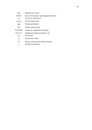 xiv
rpm Rotações por minuto
SENAI Serviço Nacional de Aprendizagem Industrial
TC Teste com combustível
TE-Tot Teor de ésteres total
TPP Tiamina pirofosfato
TTE Tempo total de ensaio
TV-DCPIP Tempo de viragem deste indicador
UFC.cm-3
Unidade Formadora de Colônia .cm-3
UV Ultravioleta
v/v Volume por volume
X Fração volumétrica do B100 na mistura
x Biomassa microbiana
 