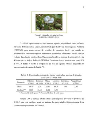 9
Figura 3–Algodão em natura. (Fonte:
QUEIROZ e RIBEIRO, 2010).
O B100-A é proveniente do óleo bruto de algodão, adquirido na Bahia, refinado
na Usina de Biodiesel de Caetés, administrada pelo Centro de Tecnologia do Nordeste
(CETENE) para abastecimento de veículos de transporte local, cuja adesão ao
bicombustível tem como aspectos importantes: econômico, financeiro e social, além da
redução da poluição na atmosfera. O percentual usado na mistura do combustível é de
4% mas para o projeto da Escola SENAI de Garanhuns deverá apresentar-se entre 10%
e 35%. A Tabela 4 mostra a composição do óleo de algodão refinado adquirido em
supermercado da cidade do Recife PE.
Tabela 4– Composição química dos óleos e biodiesel de semente de algodão.
(Fonte: CAVALCANTI, 2008).
Composto
Palmítico
(C 16:0)
Esteárico
(C 18:0)
Oléico
(C 18:1)
Linoléico
(C 18:2)
Linolênico
(C 18:3)
Araquidônico
(C 20:0)
Óleo* 13,70 2,30 23,50 53,30 3,90 3,40
Biodiesel** 18,68 26,63 46,11 8,58 - -
* Percentual de ácido graxo; ** Percentual de Éster de ácido graxo.
Ferreira (2007) realizou estudo sobre a otimização do processo de produção do
B100-A por rota metílica, sendo os valores das propriedades físico-químicos desse
combustível apresentados na Tabela 5.
 